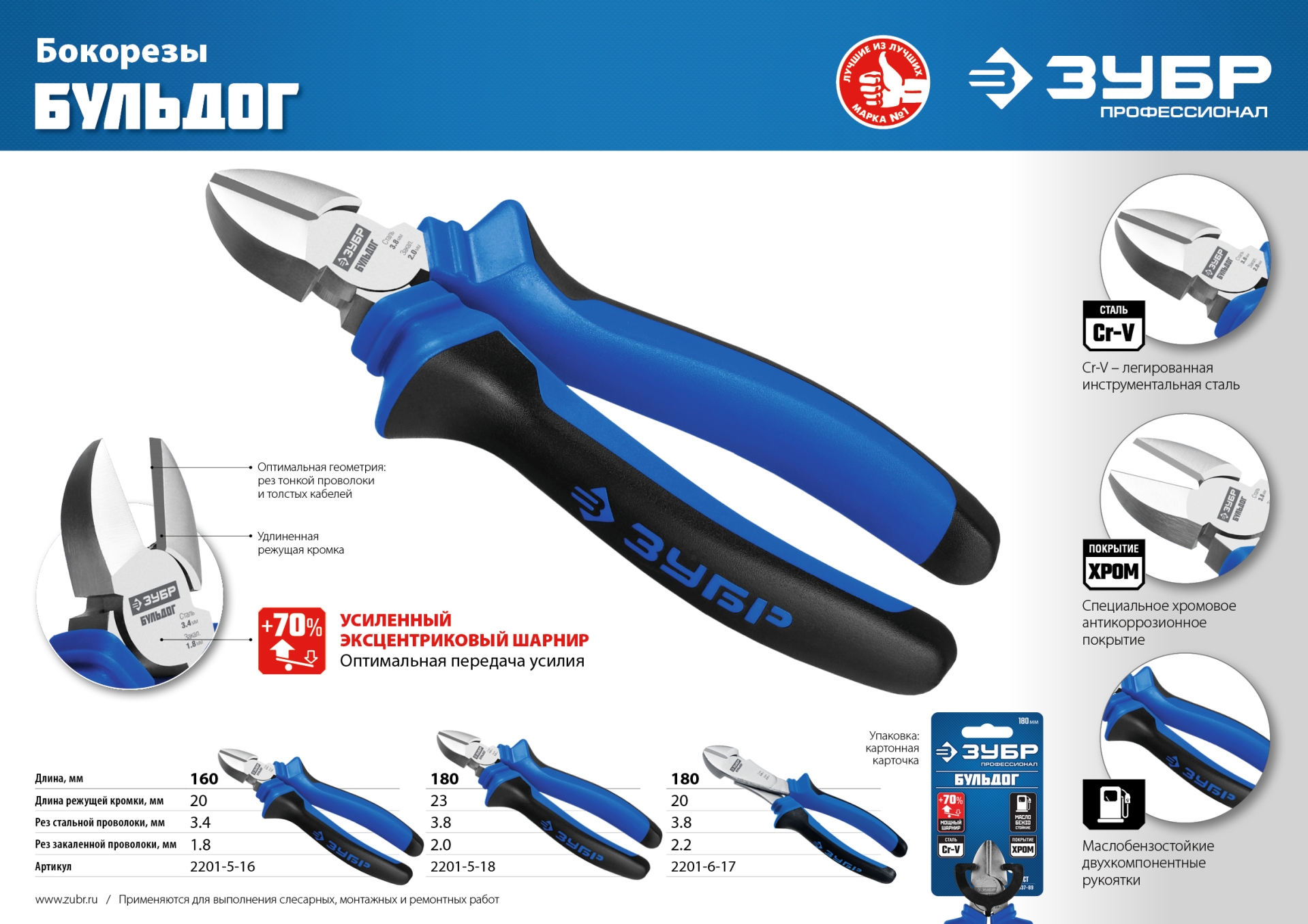 ЗУБР 160 мм, бокорезы, Профессионал (2201-5-16)