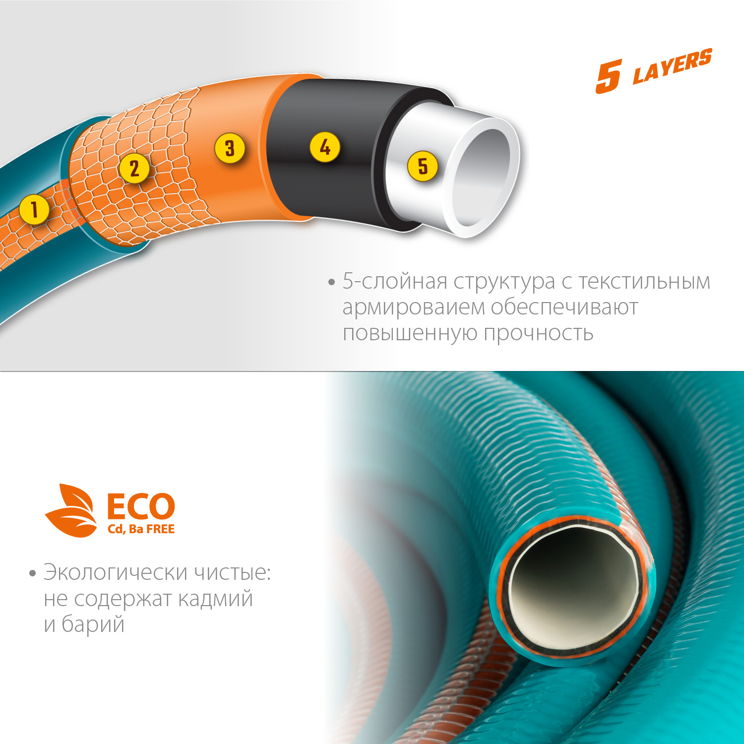 GRINDA EXPERT 5, 1/2″, 50 м, 35 атм, пятислойный, текстильное армирование, поливочный шланг, PROLine (429007-1/2-50)