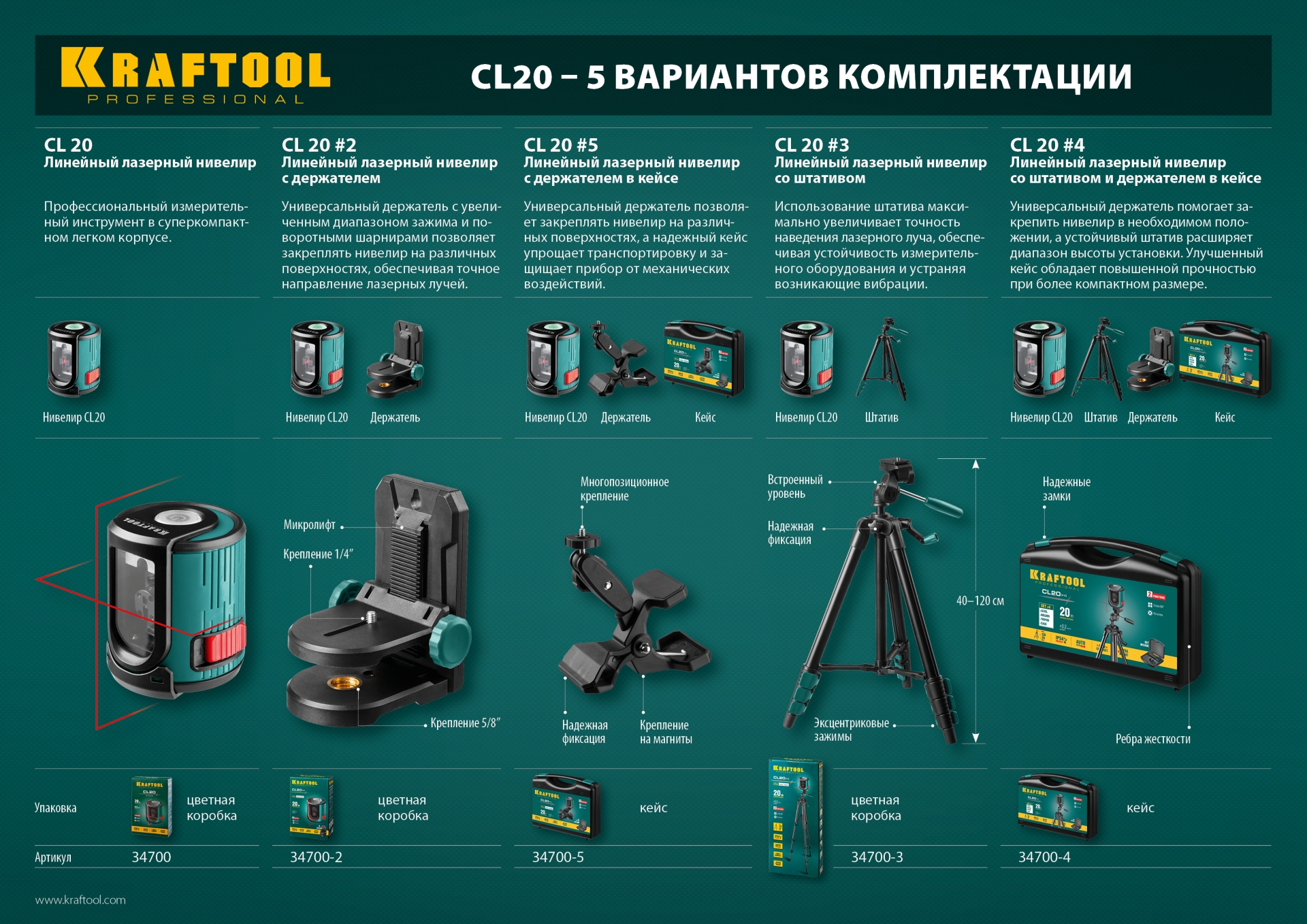 KRAFTOOL CL 20 #2, лазерный нивелир (34700-2)