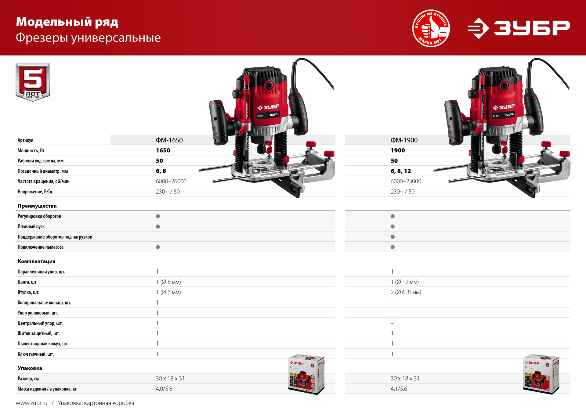 ЗУБР 1650 Вт, 50 мм, универсальный фрезер (ФМ-1650)