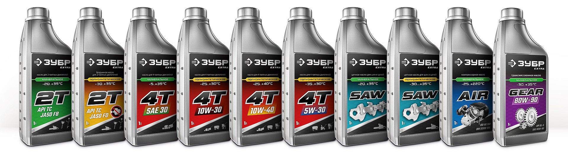 ЗУБР SAE 80W-90, 1 л, минеральное трансмиссионное масло, EXTRA (70632-1)