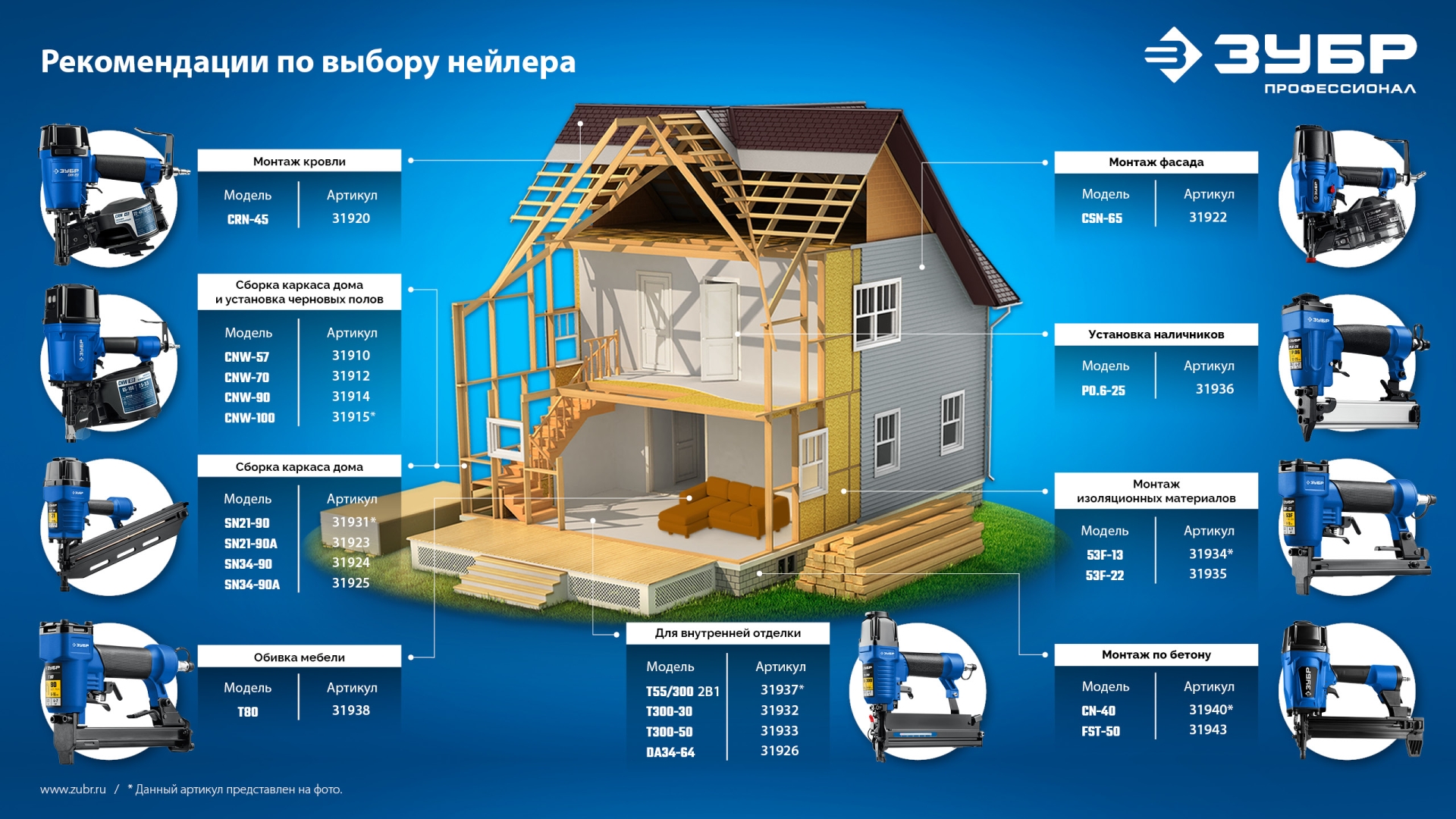 ЗУБР CRN-45, пневматический кровельный нейлер для барабанных гвоздей ЗУБР CRN (22-45 мм), Профессионал (31920)