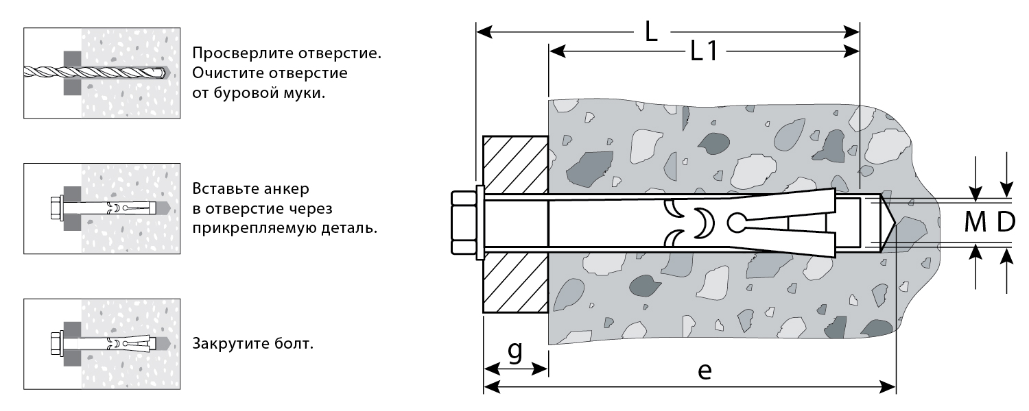 ЗУБР 12 х 80 мм, 30 шт, анкерный болт, Профессионал (302312-12-080)
