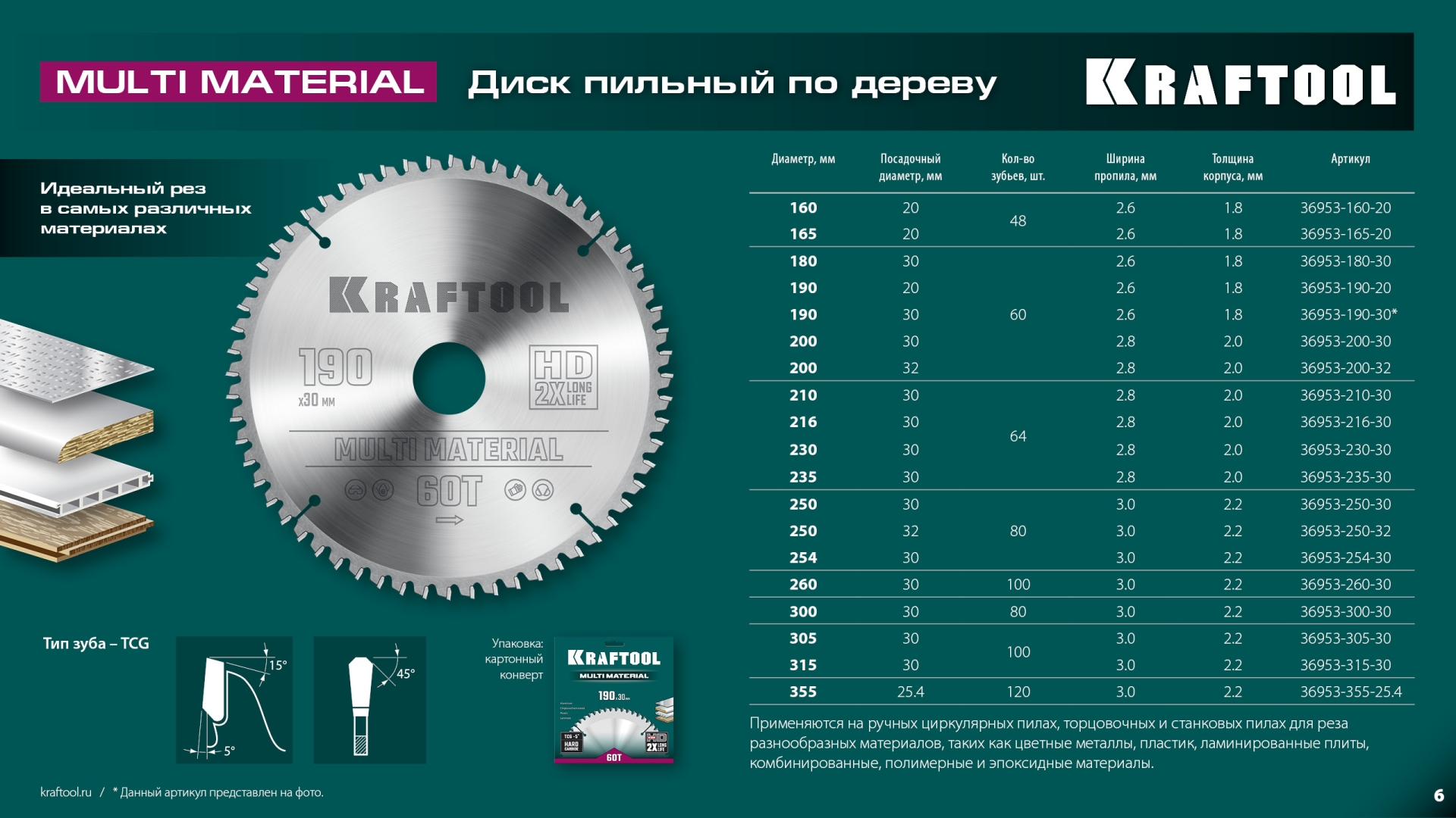 KRAFTOOL Multi Material, 315 х 30 мм, 96Т, пильный диск по алюминию (36953-315-30)