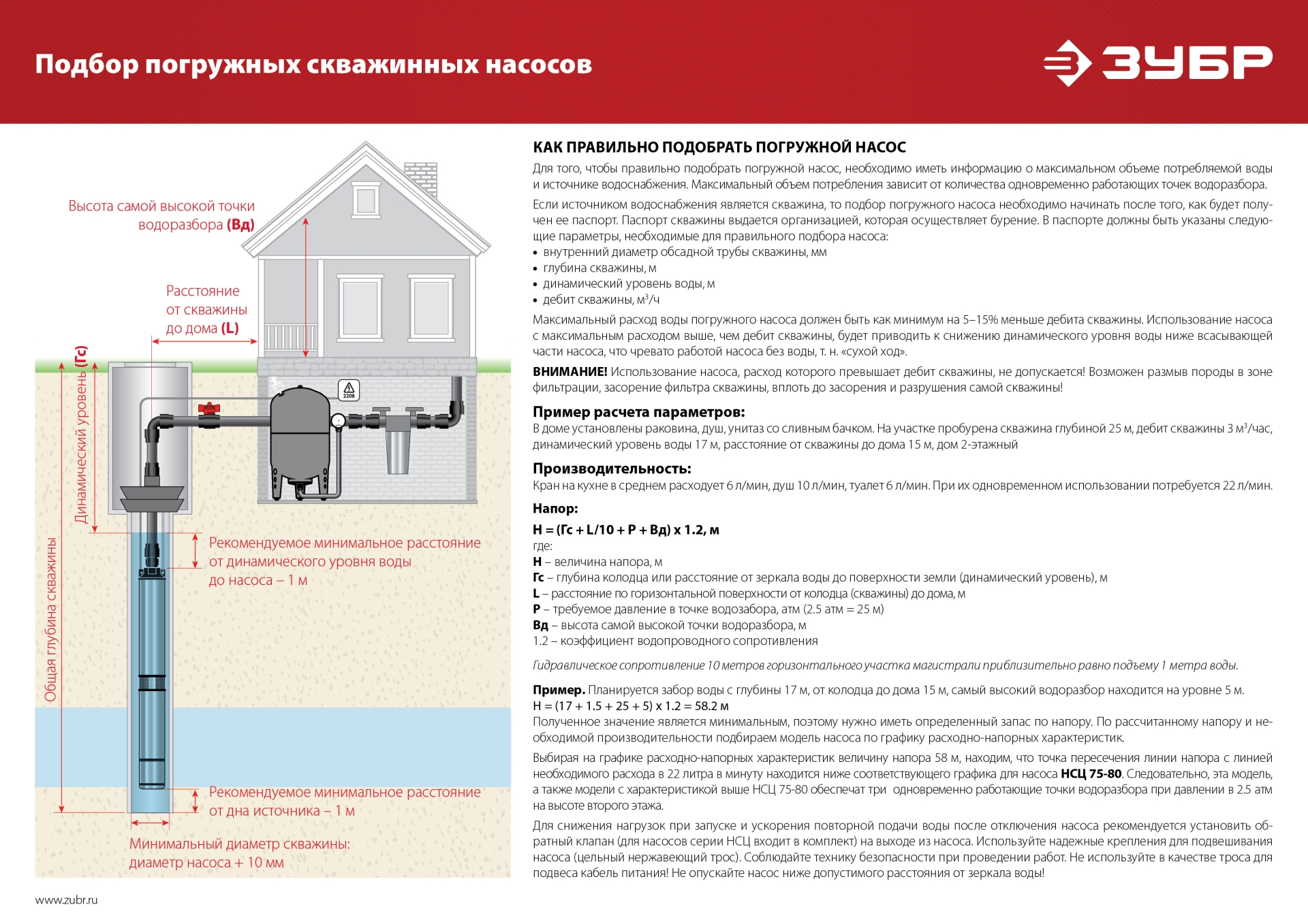 ЗУБР 1800 Вт, 135 м напор, скважинный центробежный насос, корпус из нержавеющей стали (НСЦ-100-135)