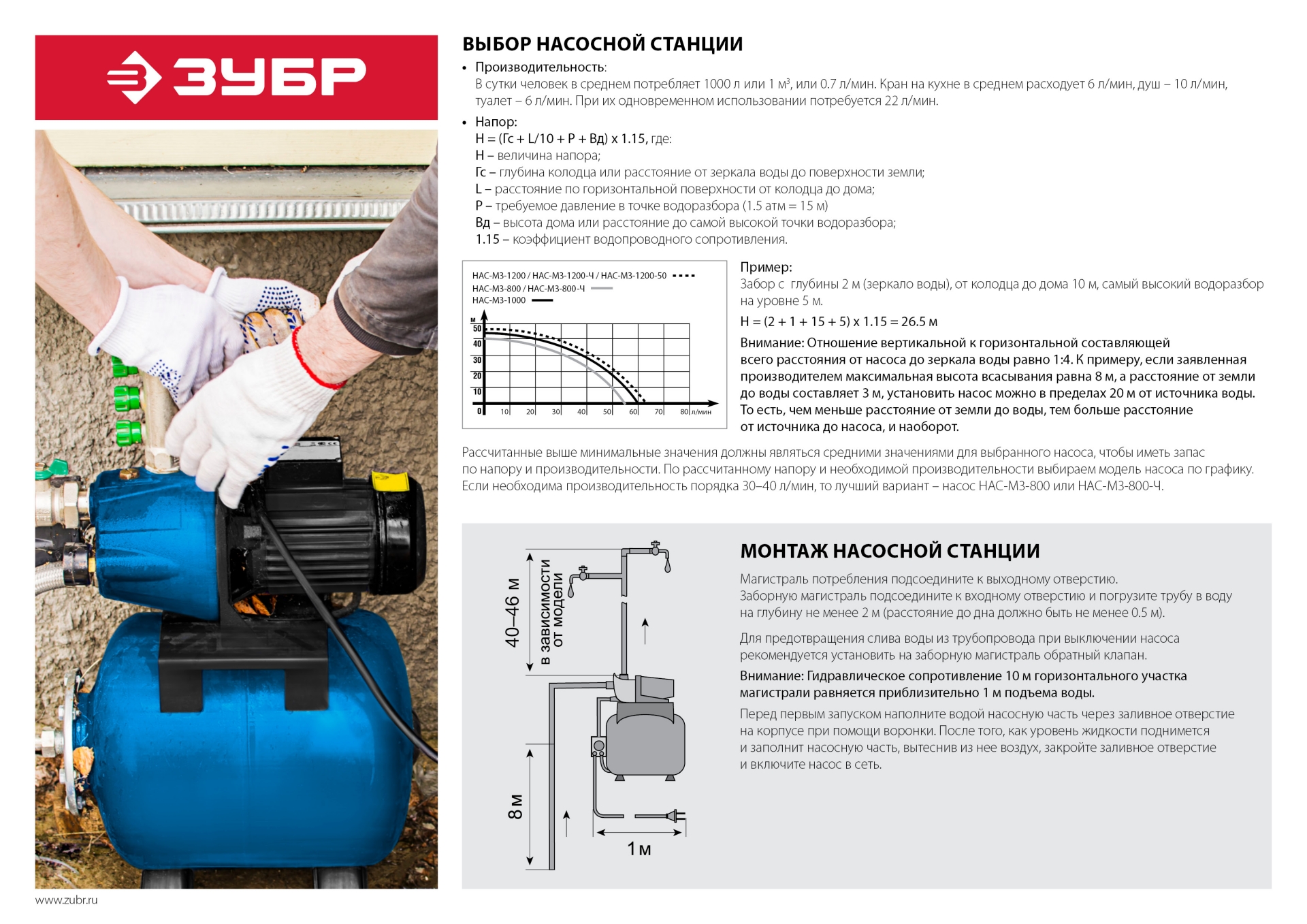 ЗУБР 1000 Вт, бак 20 л, автоматическая насосная станция (НАС-М3-1000)