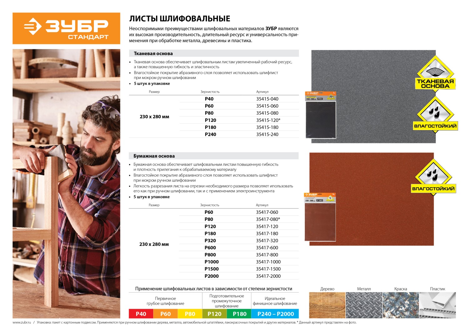 ЗУБР Р60, 230 х 280 мм, 5 шт, водостойкий, шлифовальный лист на тканевой основе (35415-060)