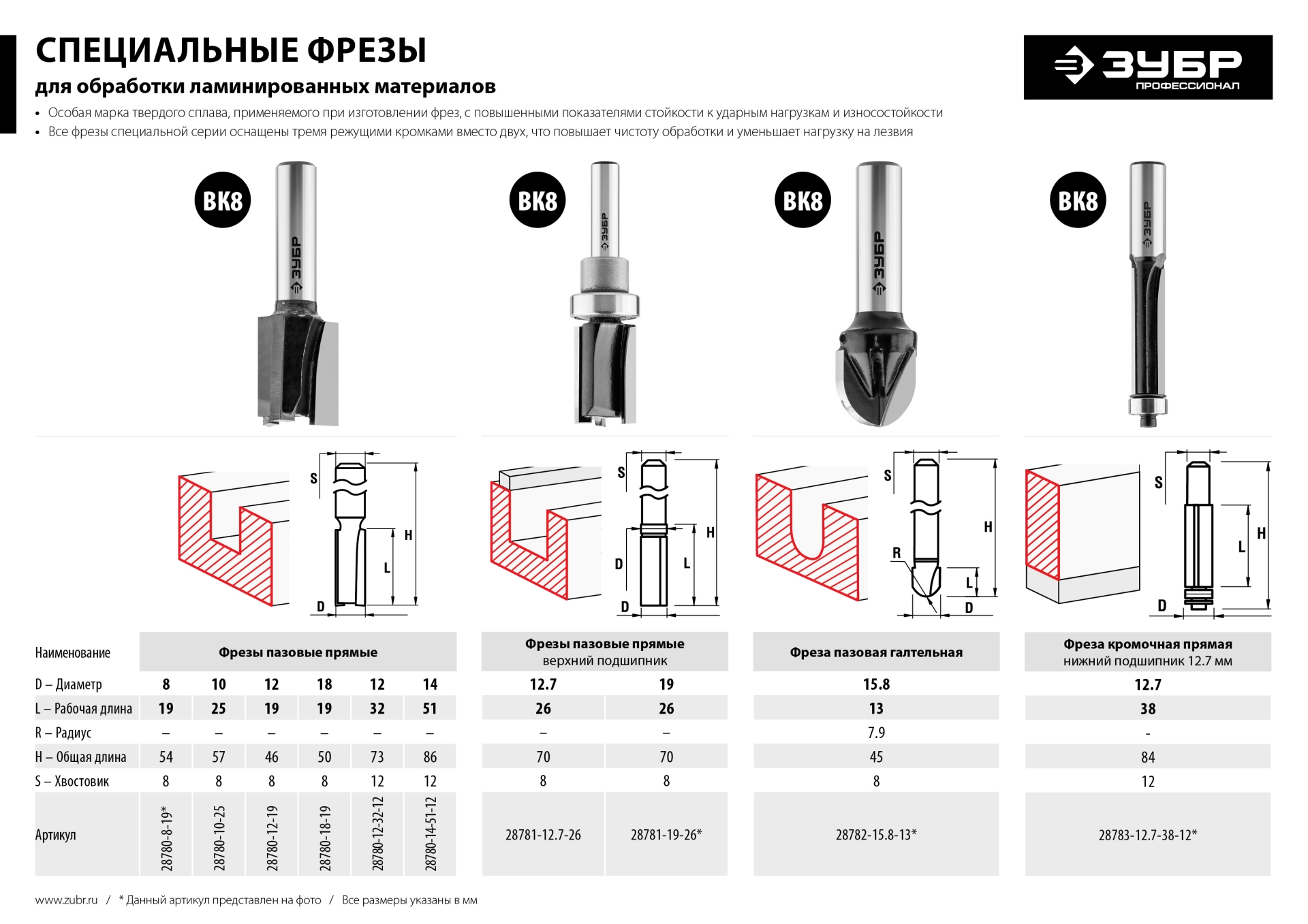 ЗУБР 12.7 x 26 мм, хвостовик 8 мм, фреза пазовая прямая с верхним подшипником, Профессионал (28781-12.7-26)