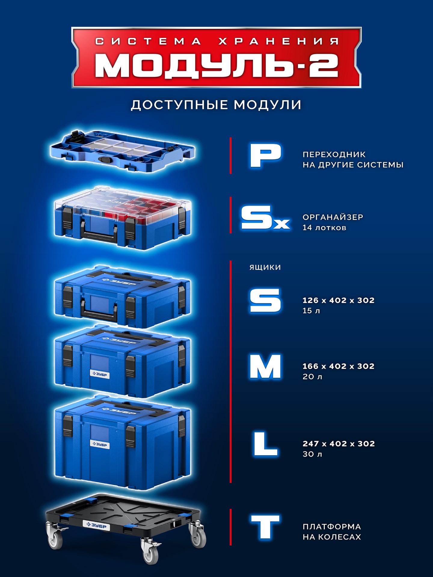 ЗУБР МОДУЛЬ-М 166 х 402 х 302 мм, пластиковый ящик для инструментов, Профессионал (38170-M)