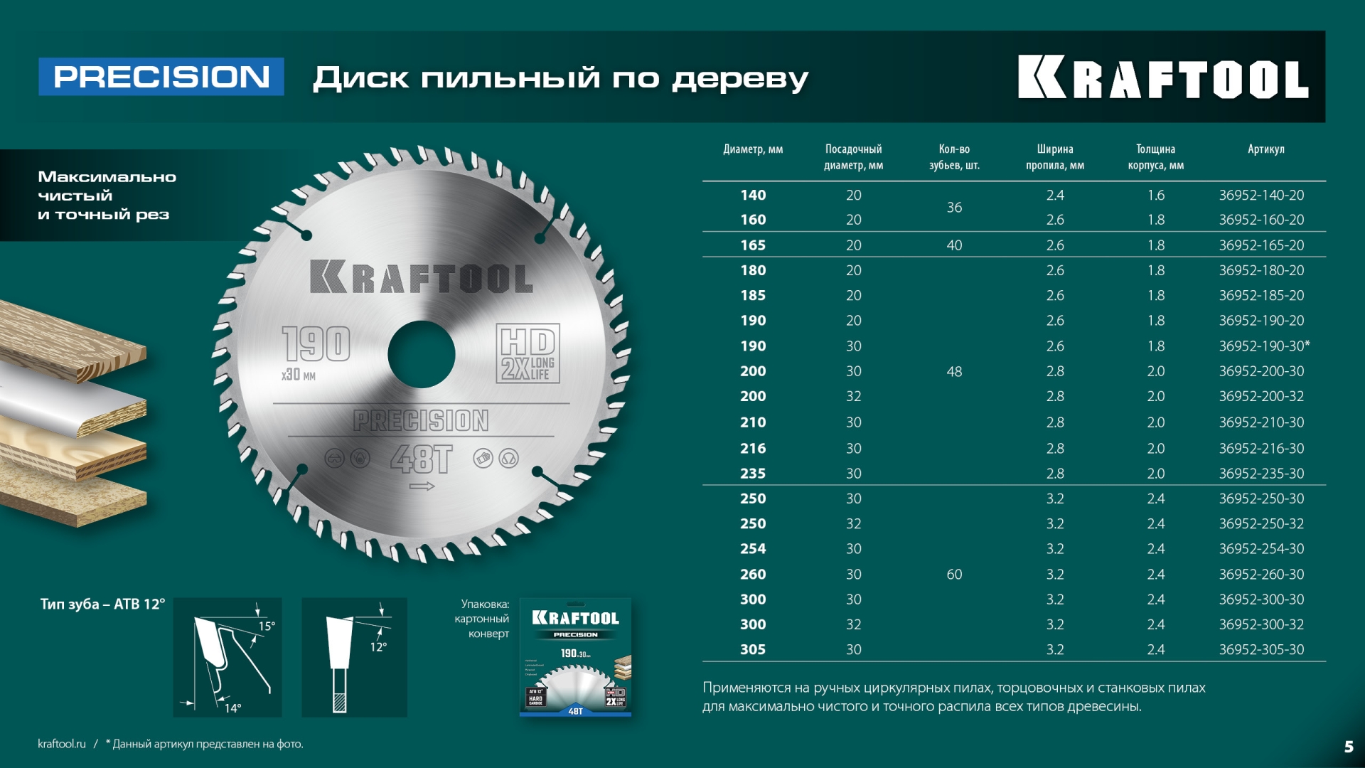 KRAFTOOL Precision, 216 х 30 мм, 48Т, пильный диск по дереву (36952-216-30)