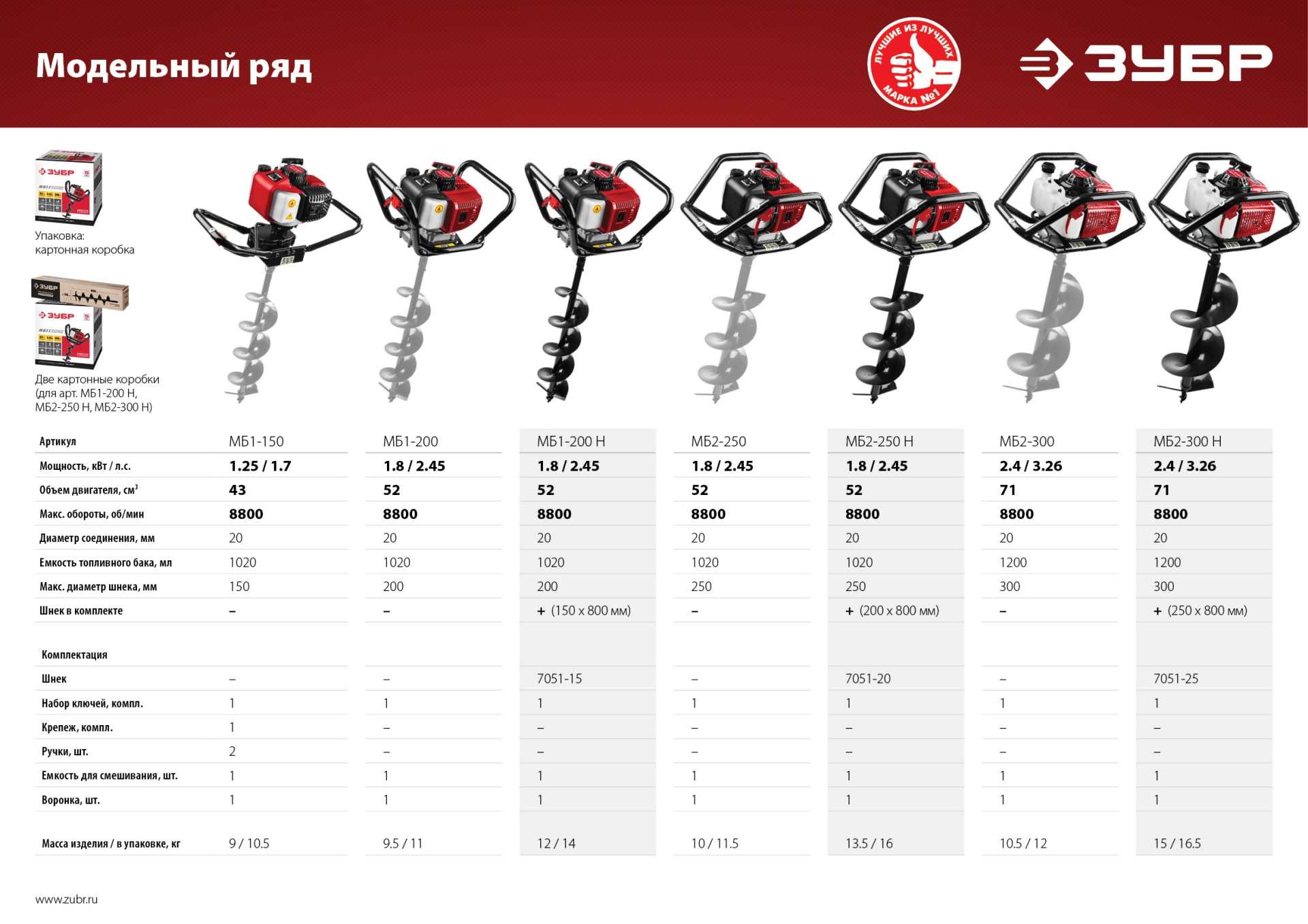 ЗУБР d 60 - 200 мм, 52 см3, 1 оператор, шнек в комплекте, мотобур (бензобур) (МБ1-200 Н)