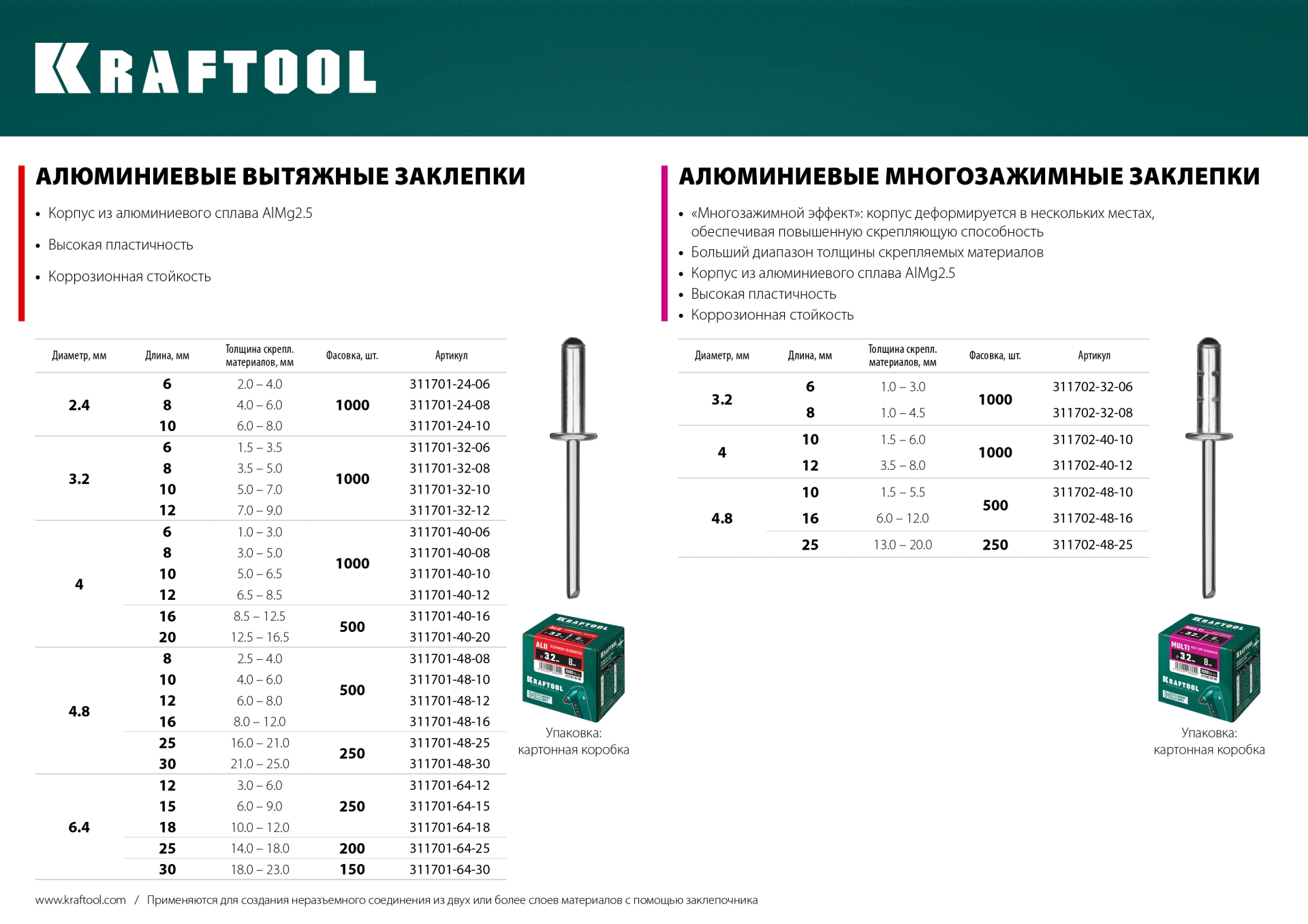 KRAFTOOL Alu (Al5052), 6.4 x 30 мм, 150 шт, алюминиевые заклепки (311701-64-30)