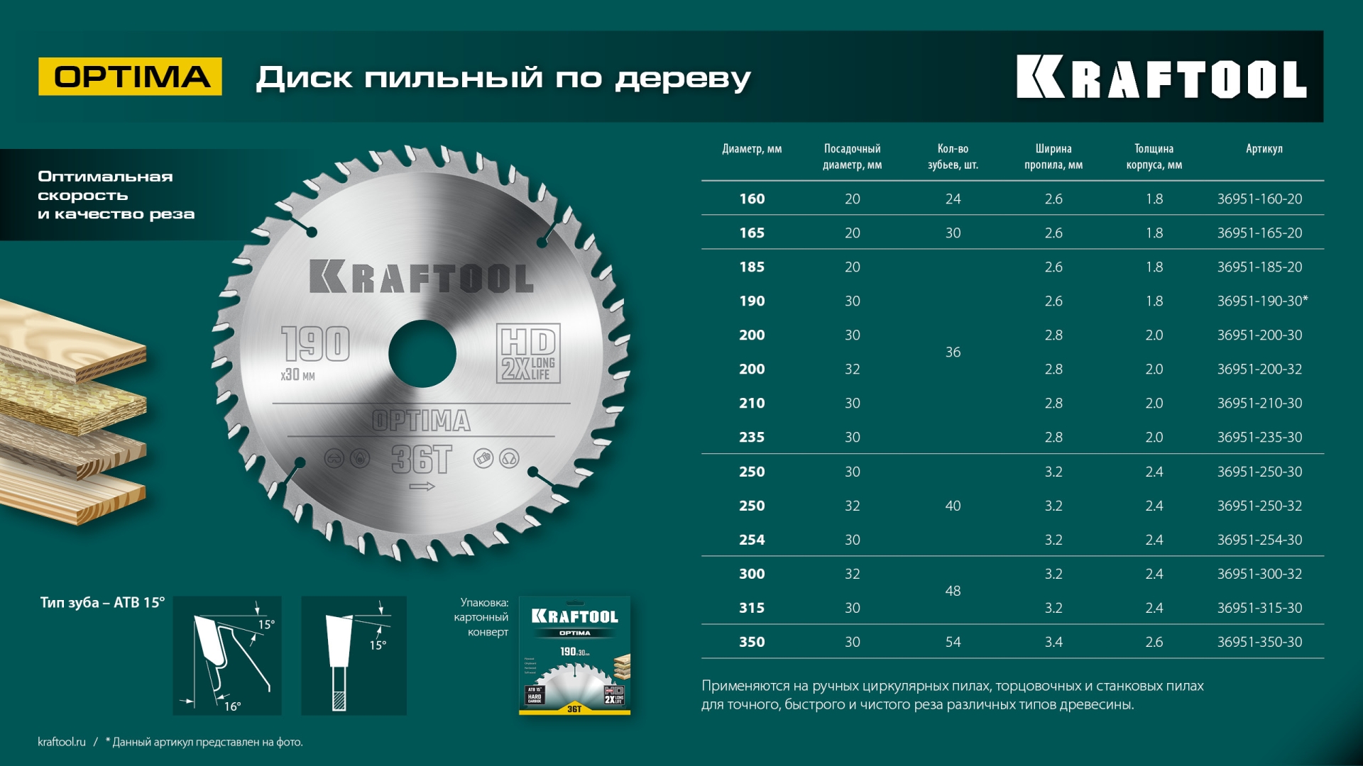 KRAFTOOL Optima, 190 х 30 мм, 36Т, пильный диск по дереву (36951-190-30)