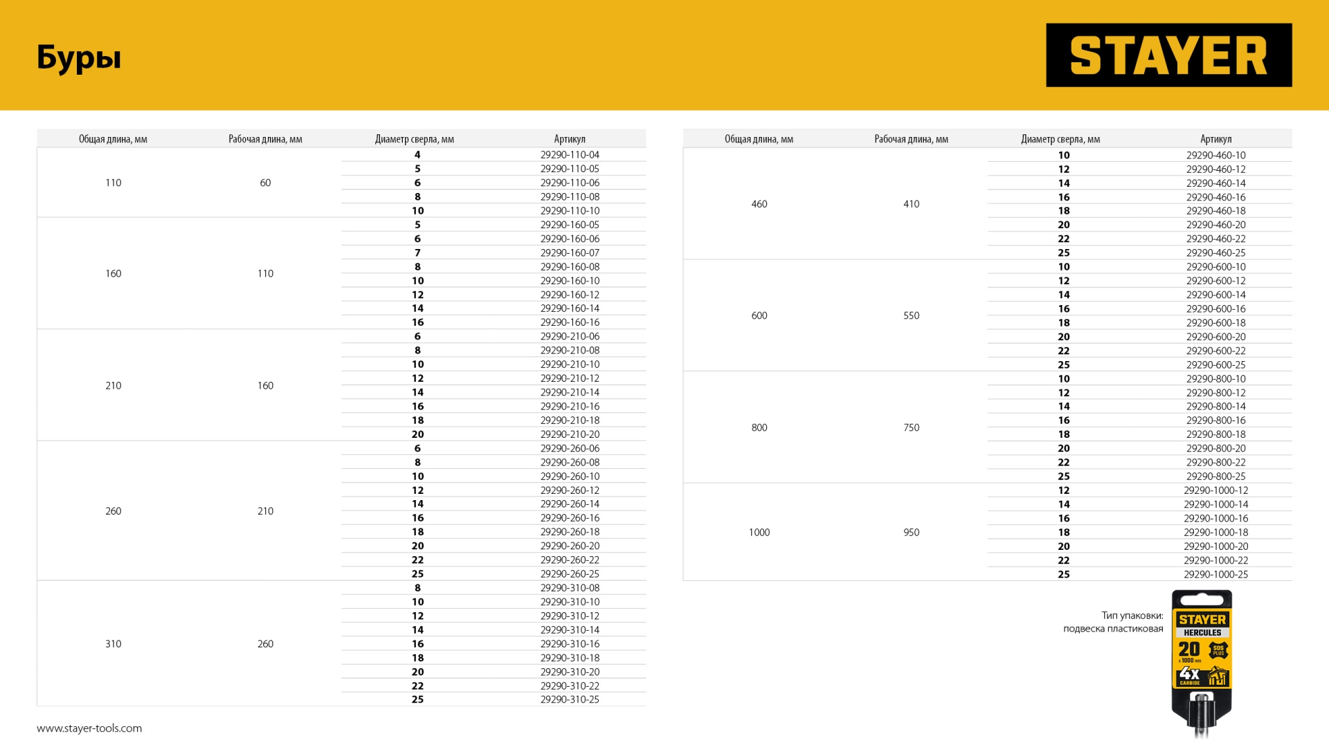 STAYER HERCULES-4Х 12x800 мм, SDS-plus бур (29290-800-12)