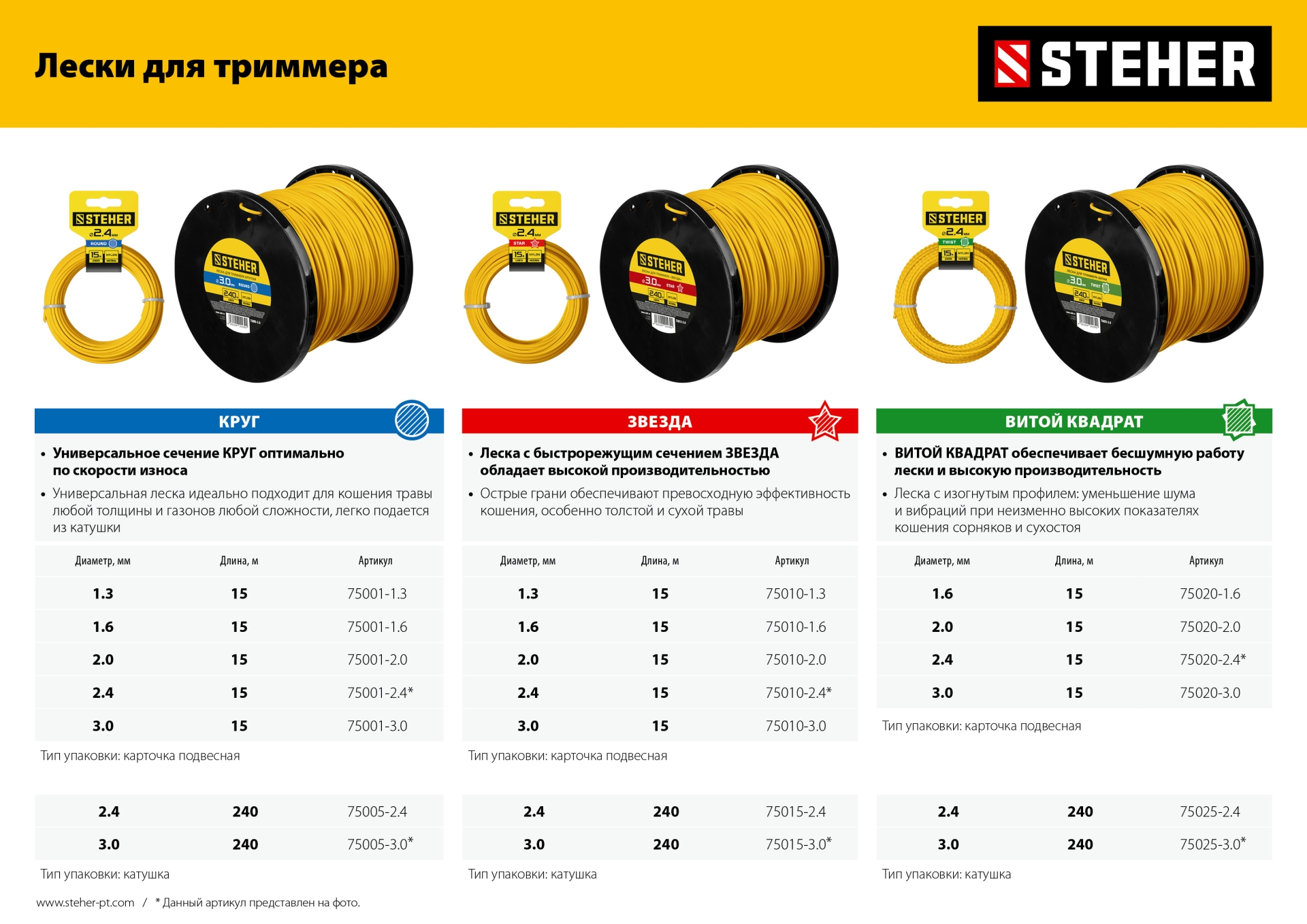 STEHER 2.5 кВт, бензиновый триммер (BT-2500)