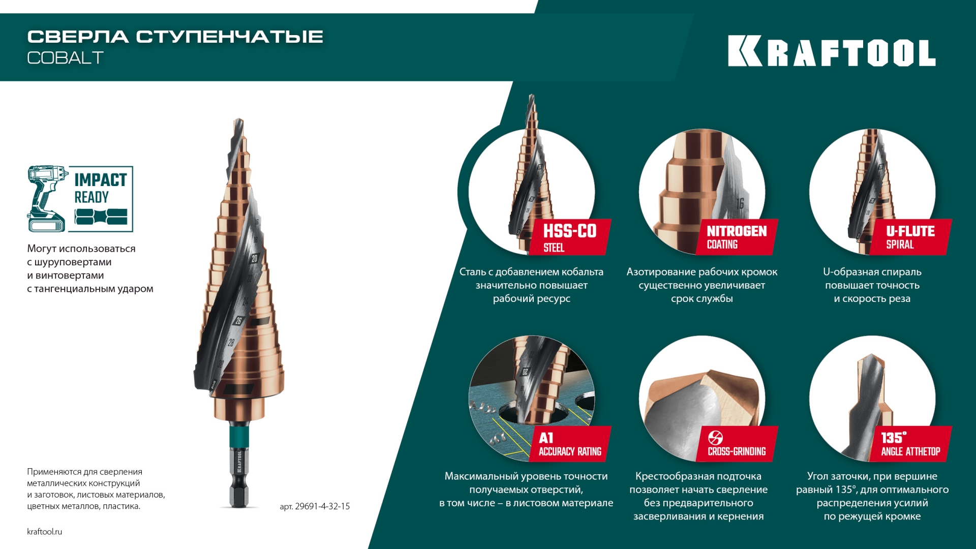 KRAFTOOL COBALT 4-32мм, 15 ступеней, азотирование, винтовая спираль, сверло ступенчатое(29691-4-32-15)