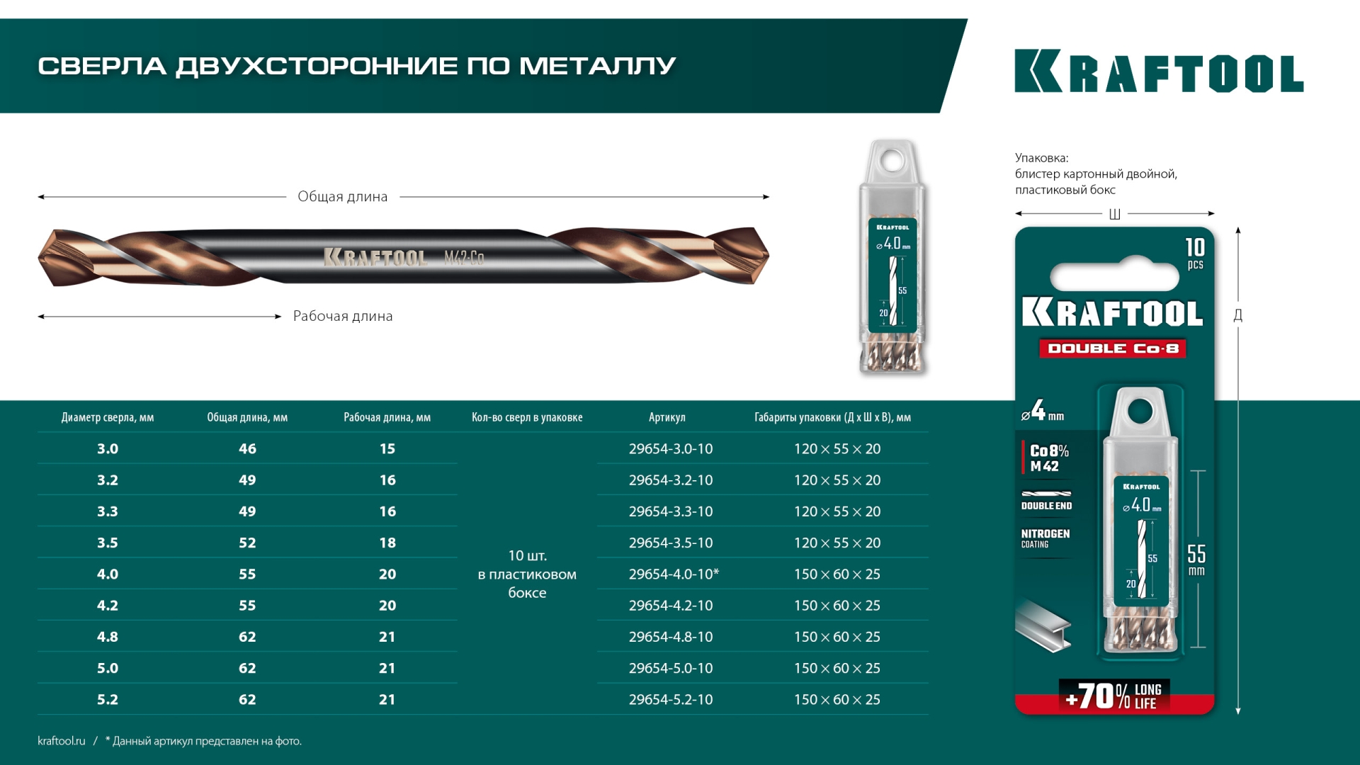KRAFTOOL DOUBLE Сo-8 4.2х55мм, Сверло двухстороннее по металлу, сталь M42(+8%Co), класс А (29654-4.2-10)