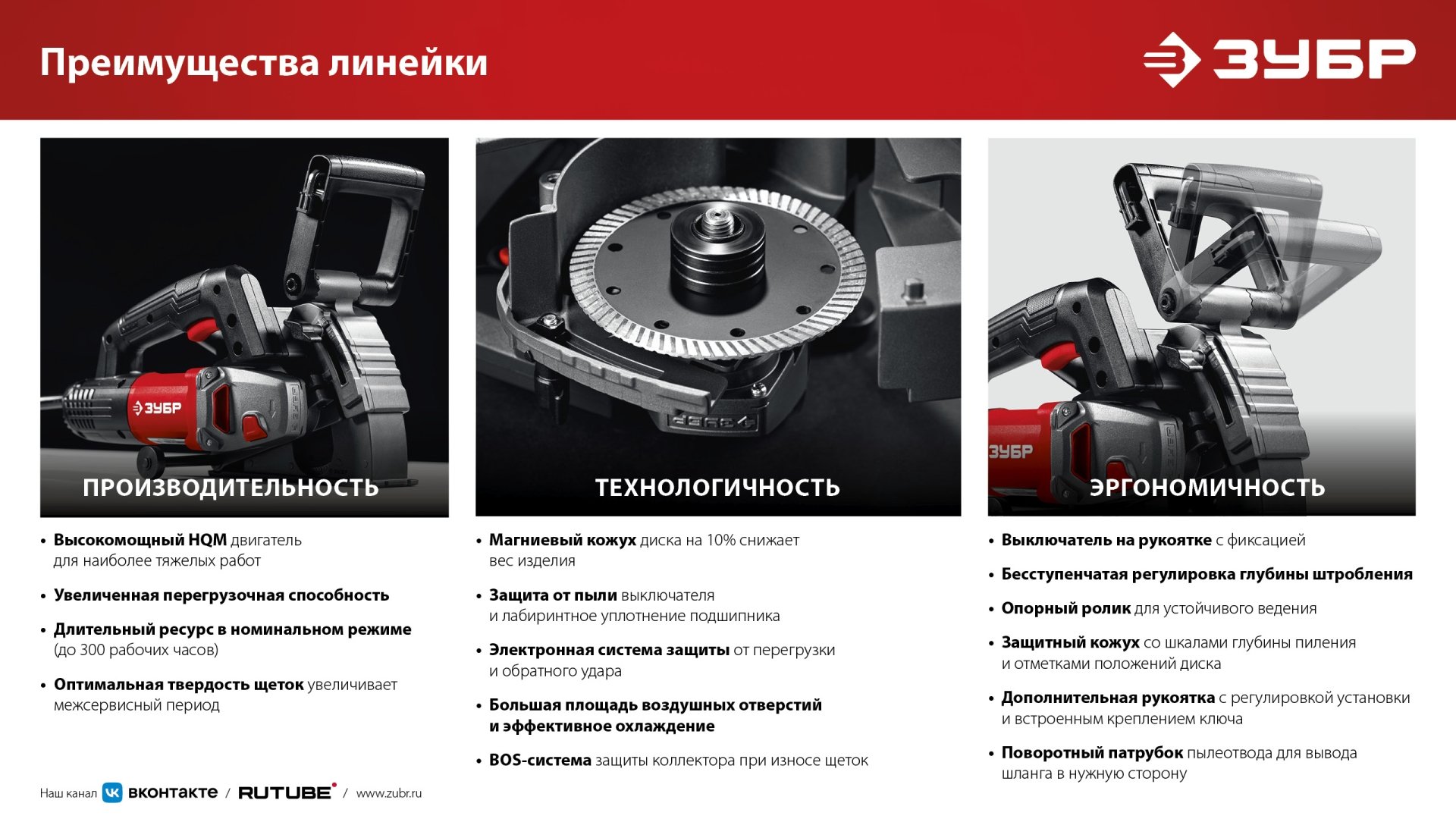 ЗУБР d 125 мм, 1200 Вт, 30 мм, штроборез (бороздодел) (ЗШ-30-1205 Т)