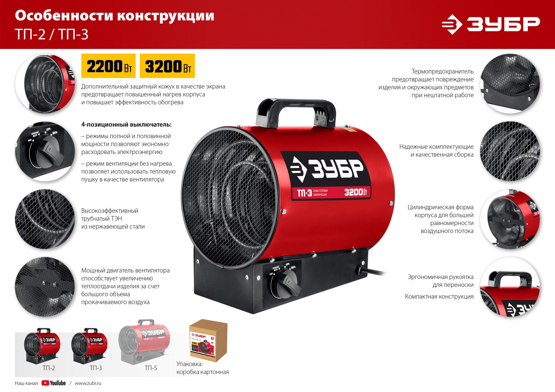 ЗУБР 3 кВт, электрическая тепловая пушка (ТП-3)