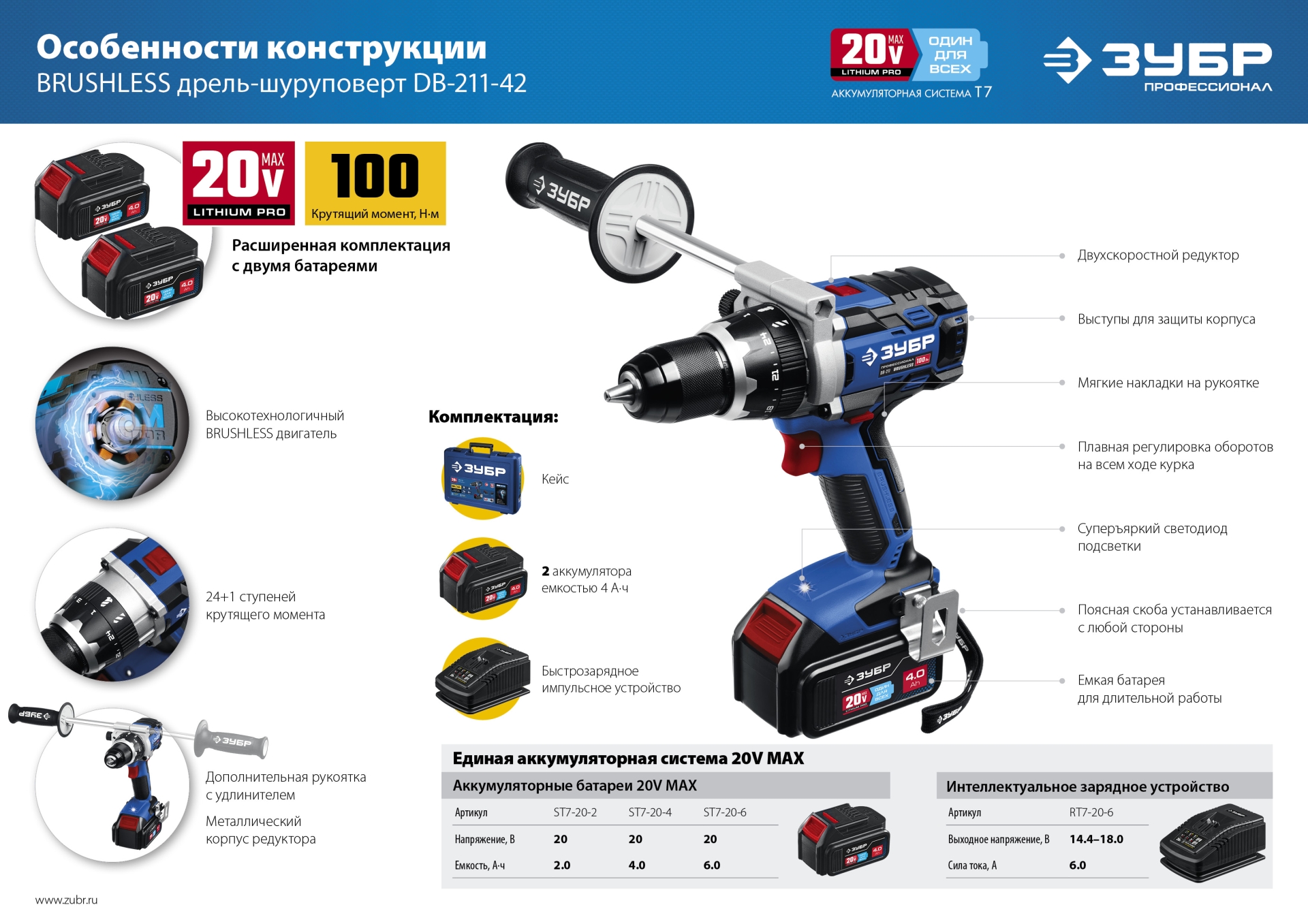 ЗУБР Т7, 20 В, 100 Н·м, 2 АКБ (4 А·ч), бесщеточная дрель-шуруповерт, кейс, Профессионал (DB-211-42)