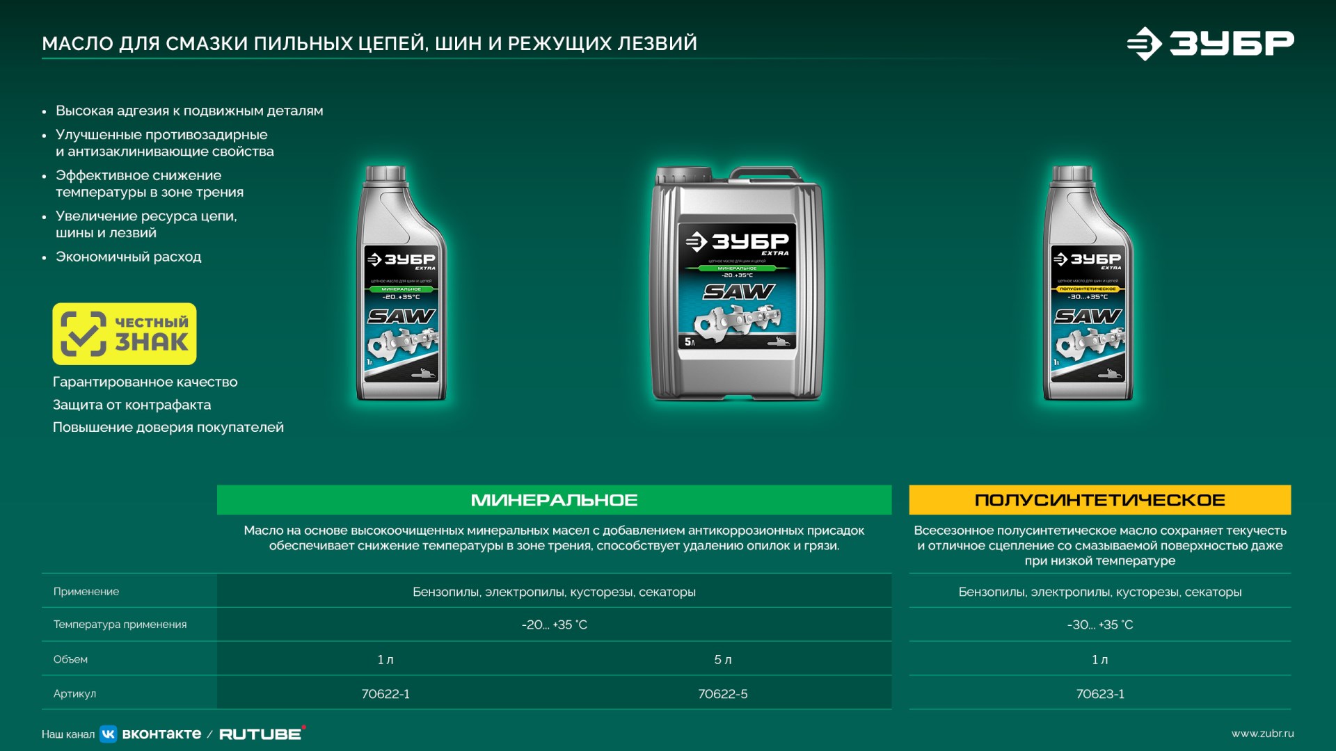 ЗУБР тип 20, 15 см, шаг 3/10″, паз 1.1 мм, 34 звеньев, шина (71220-15)