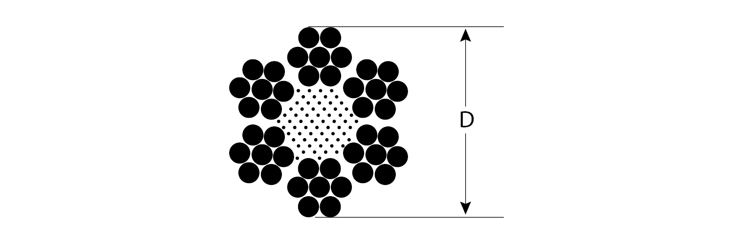 ЗУБР DIN 3055, свивка 6 x 7 + FC, 3 мм, L 200 м, стальной трос, Профессионал (4-304110-03)