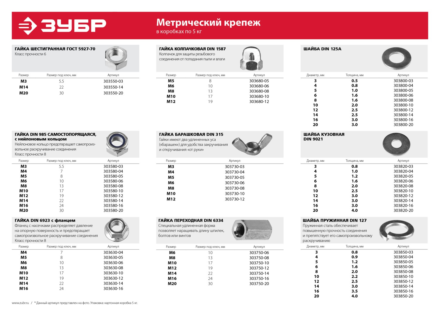 ЗУБР DIN 985, кл. пр. 6, M8, цинк, 5 кг, самостопорящаяся гайка с нейлоновым кольцом (303580-08)