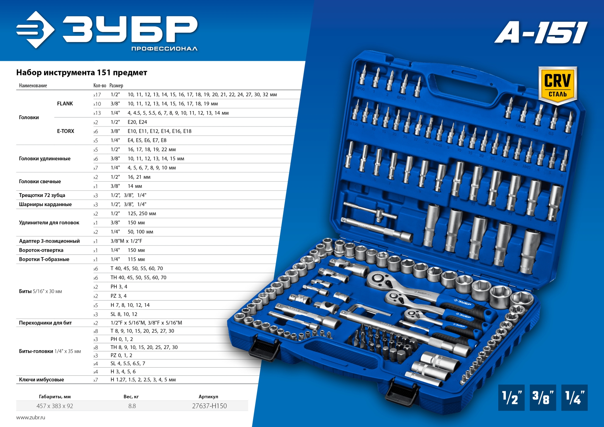 ЗУБР А-151, 151 предм., (1/2″+ 3/8″+ 1/4″), универсальный набор инструмента, Профессионал (27637-H150)