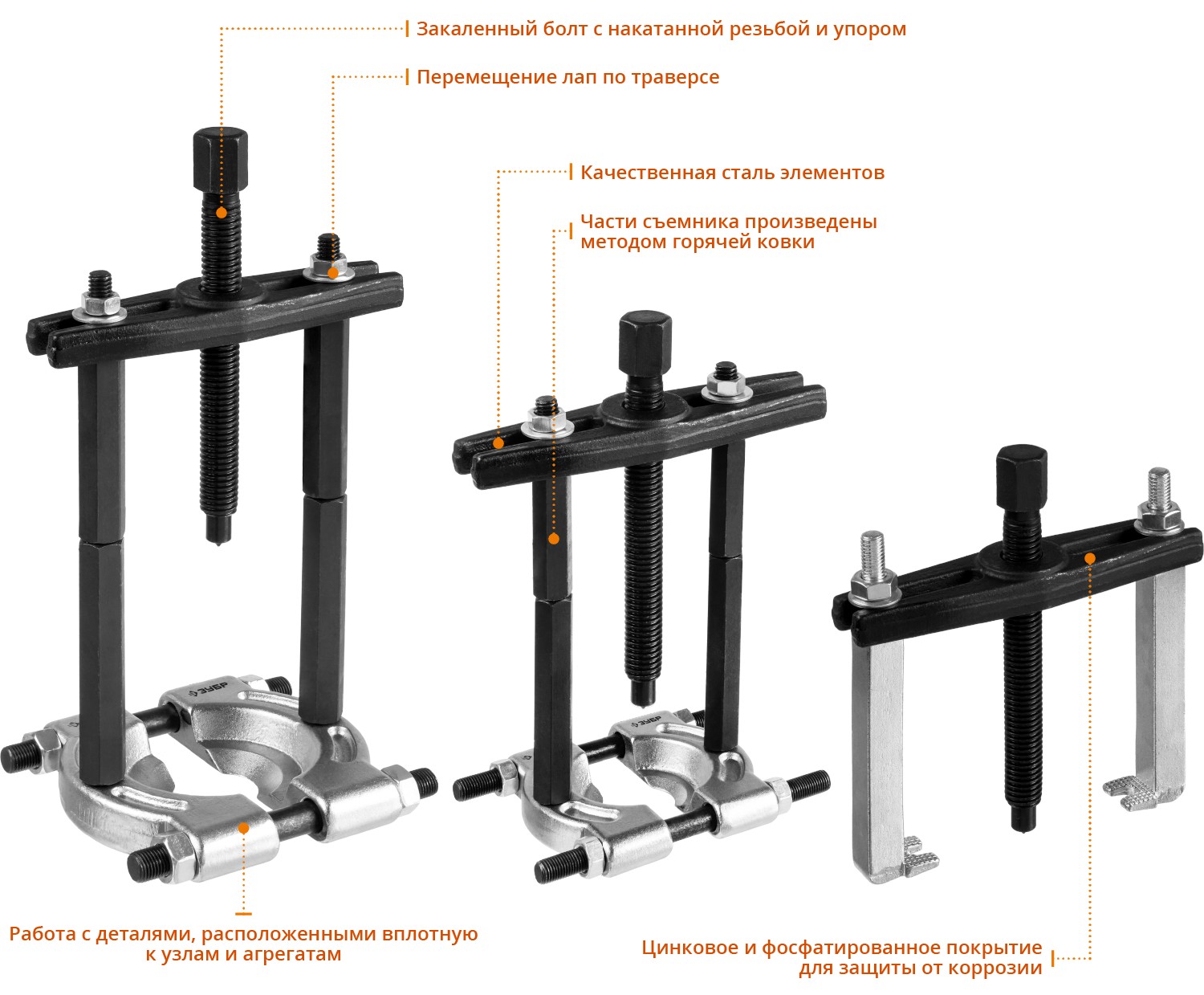ЗУБР набор сепараторных съемников в кейсе, Профессионал (43307-H12)