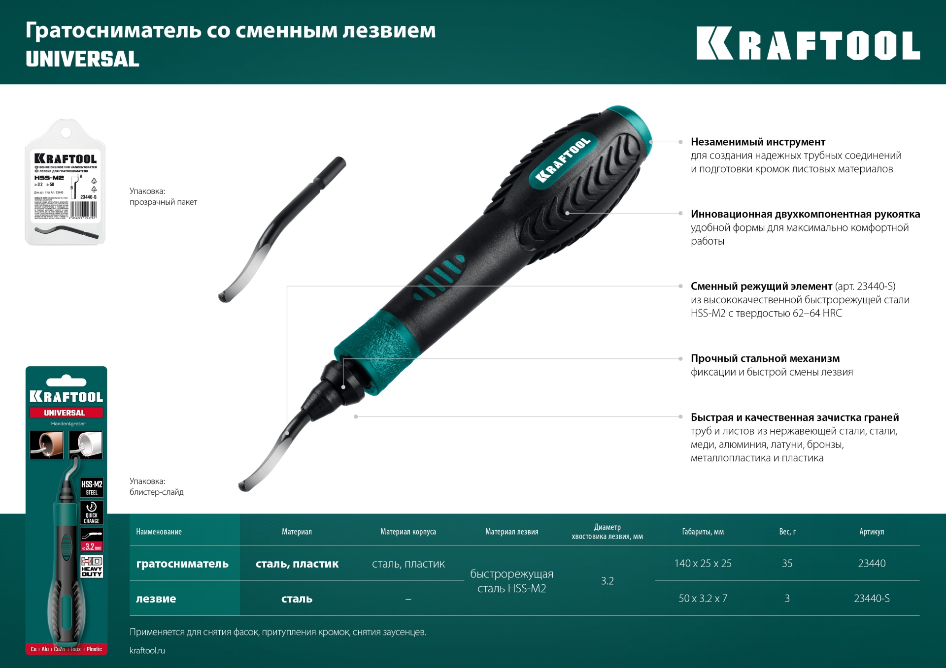 KRAFTOOL Universal, гратосниматель для зачистки граней труб и листов (23440)