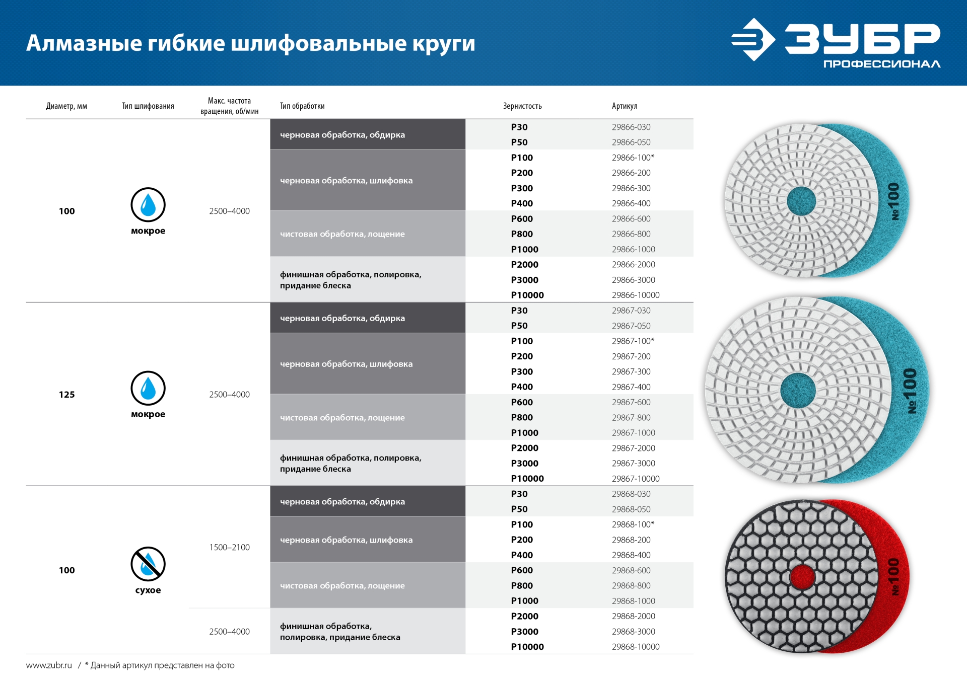 ЗУБР 100 мм, №50, сухое шлифование, алмазный гибкий шлифовальный круг АГШК, Профессионал (29868-050)