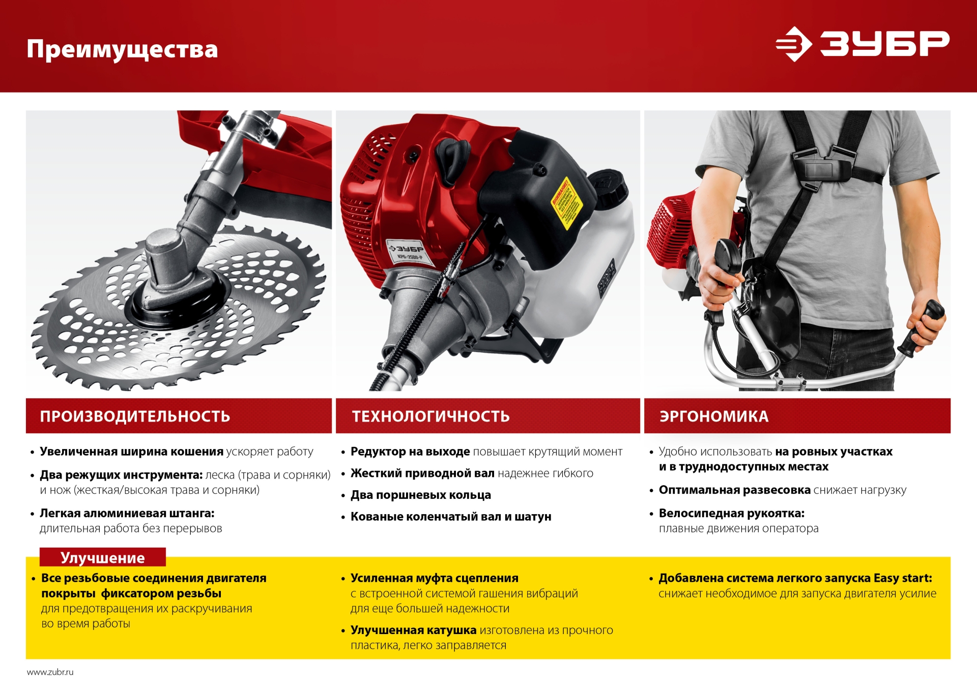 ЗУБР 2.5 кВт, бензиновый триммер (КРБ-2500-Р)