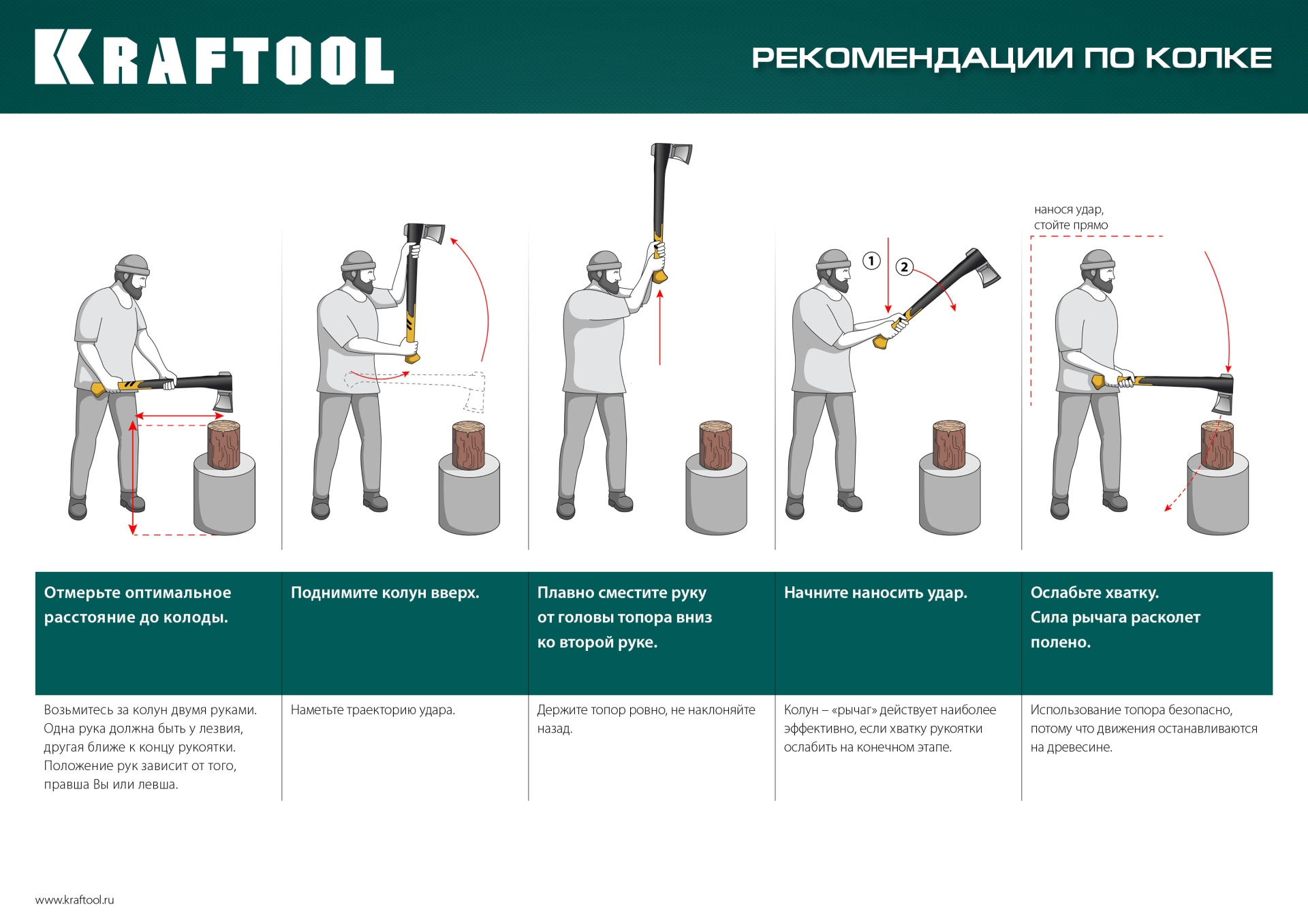 KRAFTOOL X27, 1750/2800 г, в чехле, 920 мм, топор-колун (20660-27)