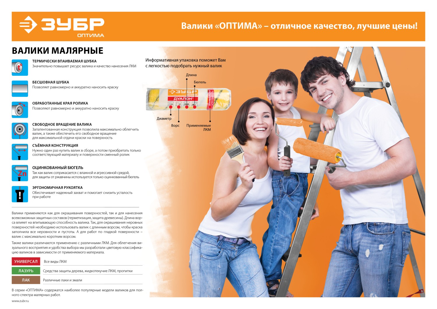 ЗУБР ОПТИМА-ВЕЛЮР, 40 х 180 мм, бюгель 6 мм, ворс 4 мм, полиэстер, для лаков и эмалей, малярный ролик (02547-18)