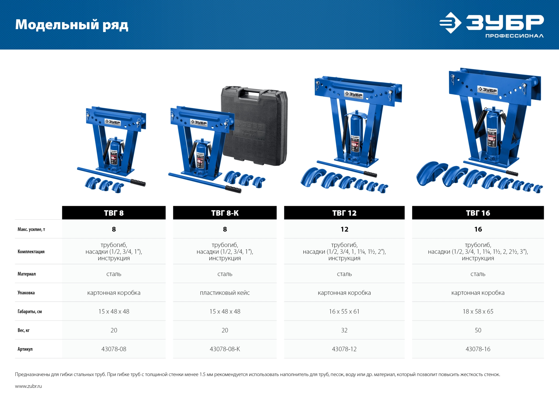 ЗУБР ТГВ-16, 16 т, ручной вертикальный гидравлический трубогиб, Профессионал (43078-16)