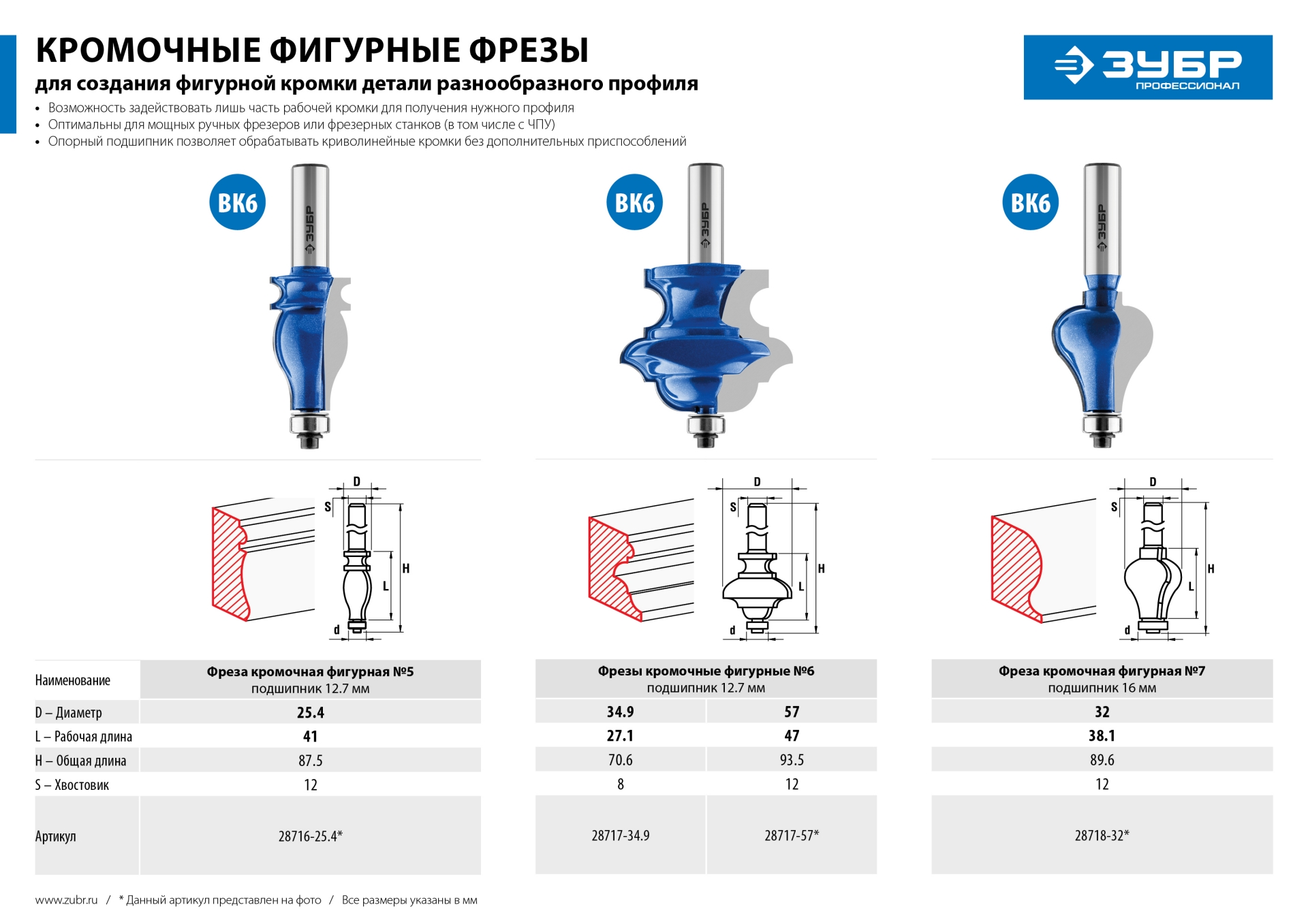 ЗУБР 34.9 x 27.1 мм, хвостовик 8 мм, фреза кромочная фигурная №6, Профессионал (28717-34.9)