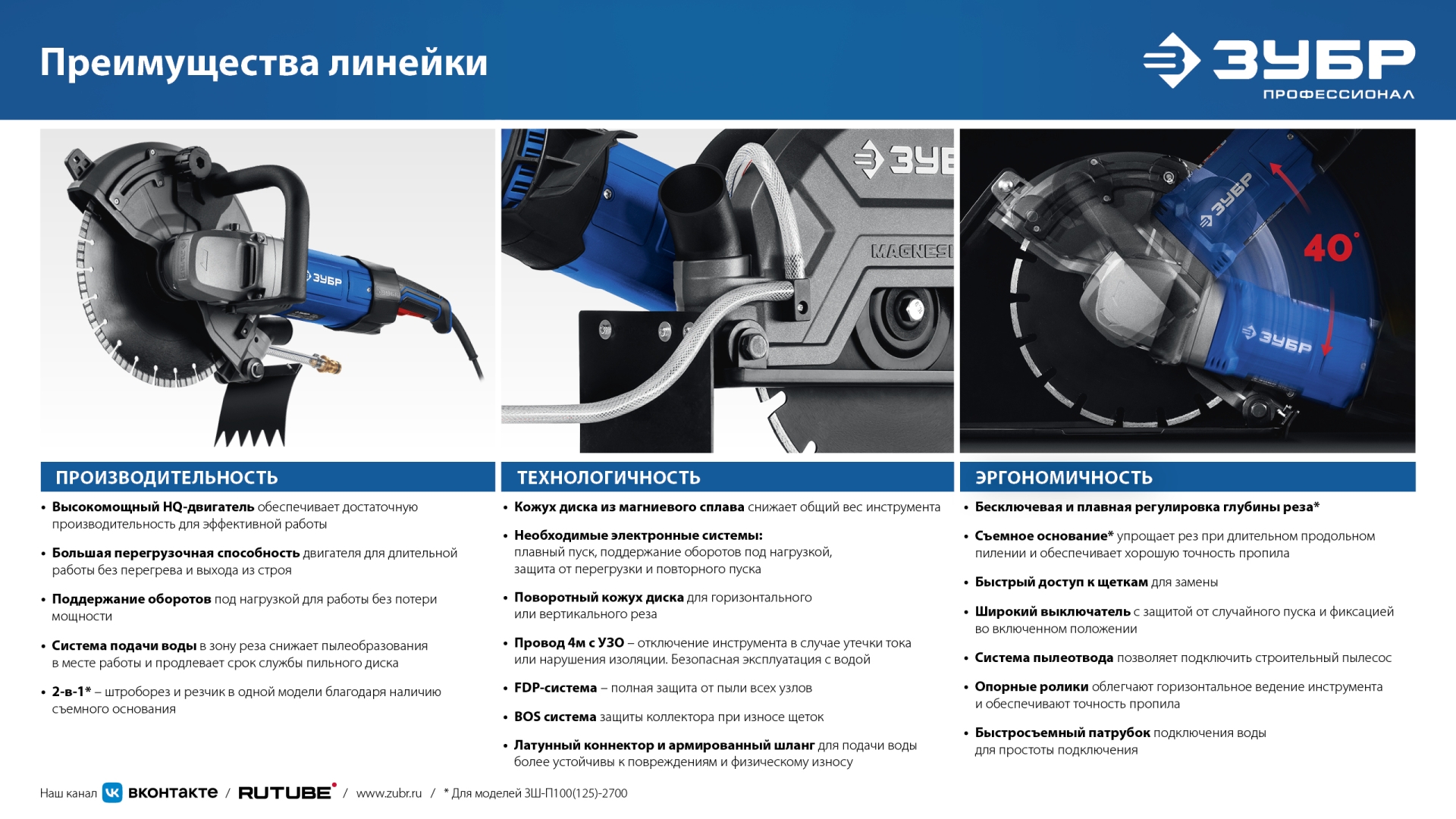 ЗУБР d 305 мм, 2700 Вт, 100 мм, штроборез (бороздодел), Профессионал (ЗШ-П100-2700 ПСТ)