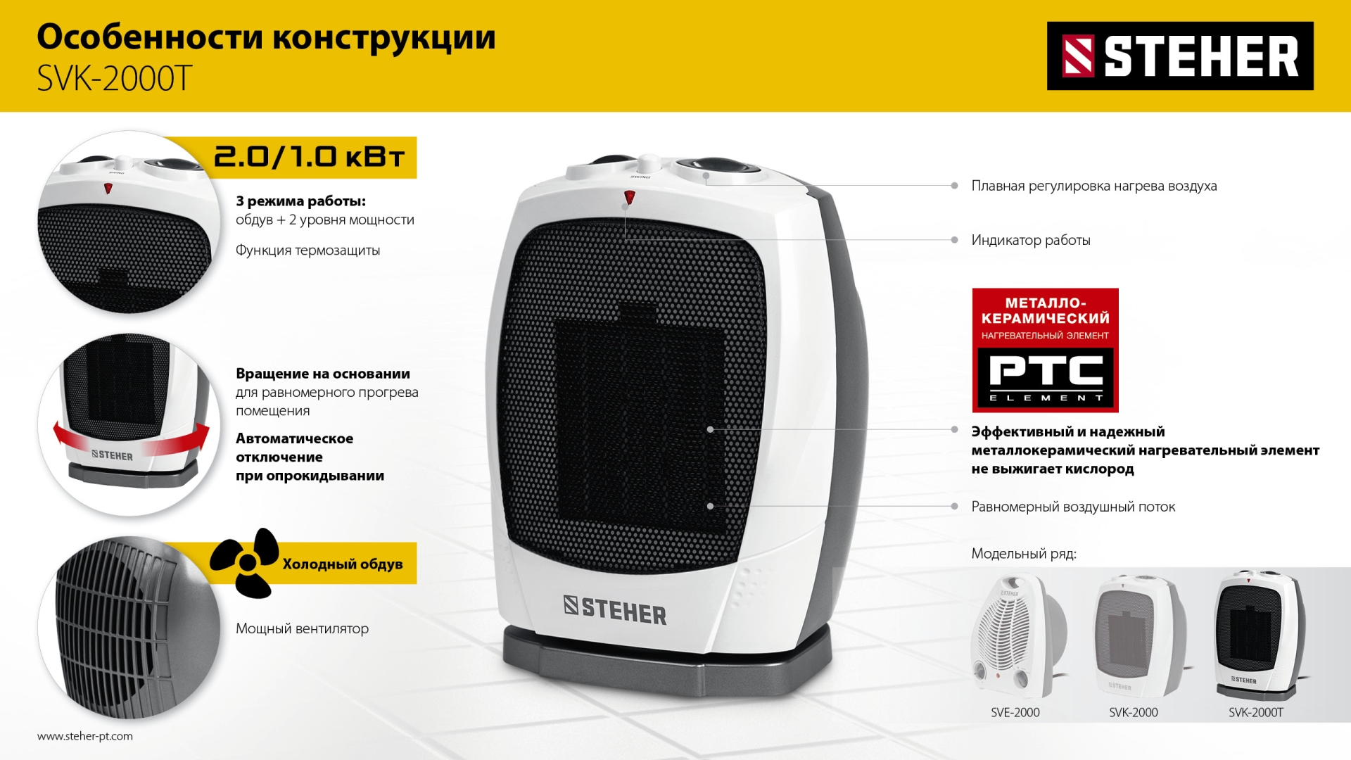 STEHER 2 кВт, тепловентилятор, металло-керамический нагревательный элемент, автоповорот (SVK-2000T)