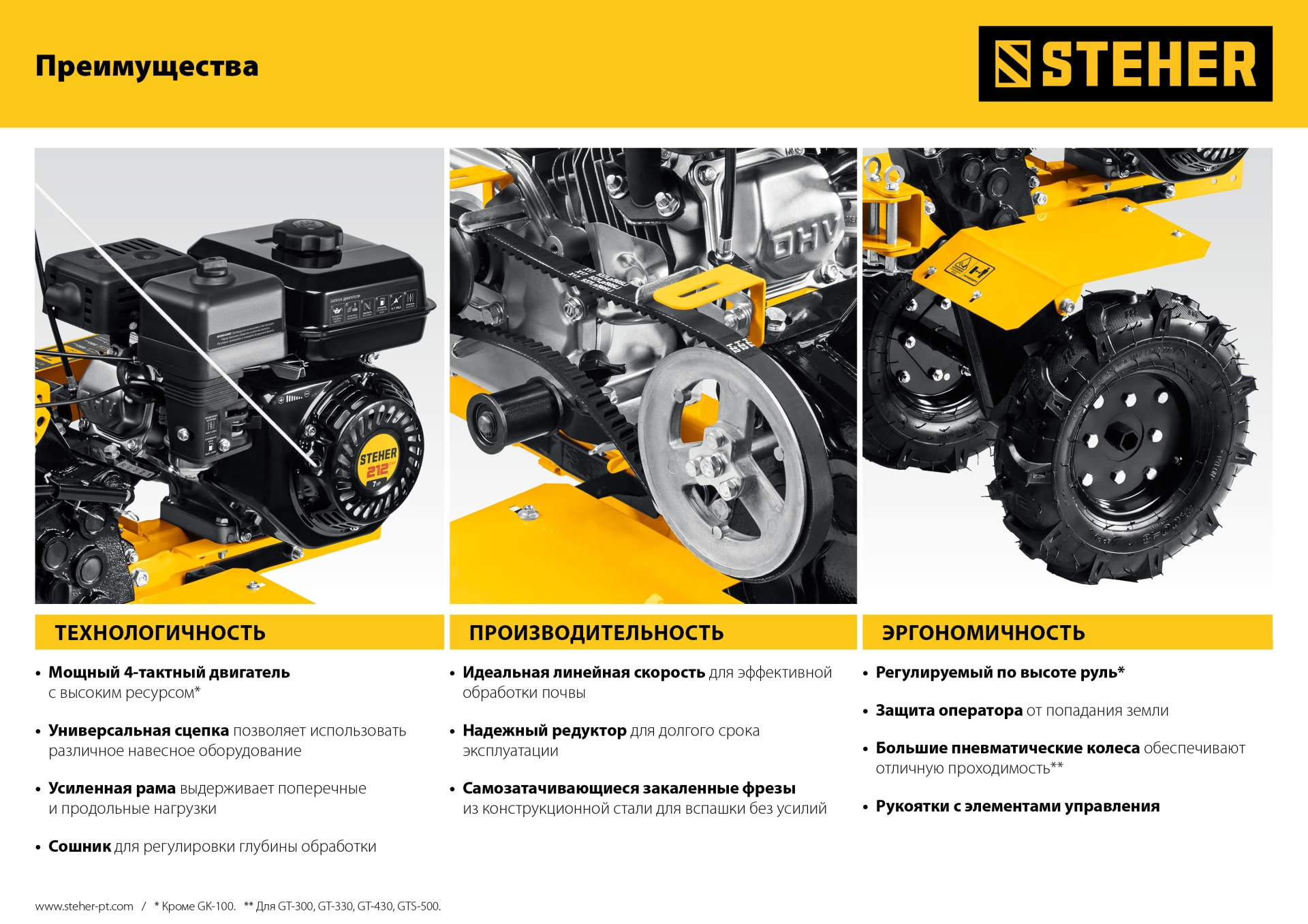 STEHER 6.5 л.с., бензиновый культиватор (GK-170)