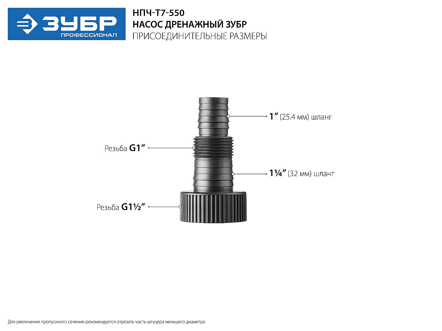 ЗУБР АкваСенсор 550 Вт, Дренажный насос с минимальным уровнем откачки, Профессионал (НПЧ-Т7-550)