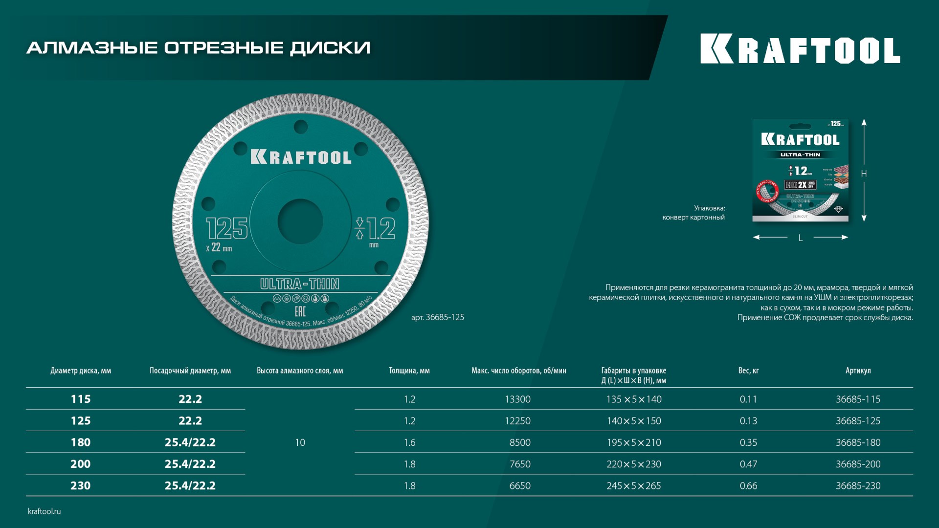 KRAFTOOL ULTRA-THIN 125х1.2 мм ультратонкий алмазный диск (36685-125)