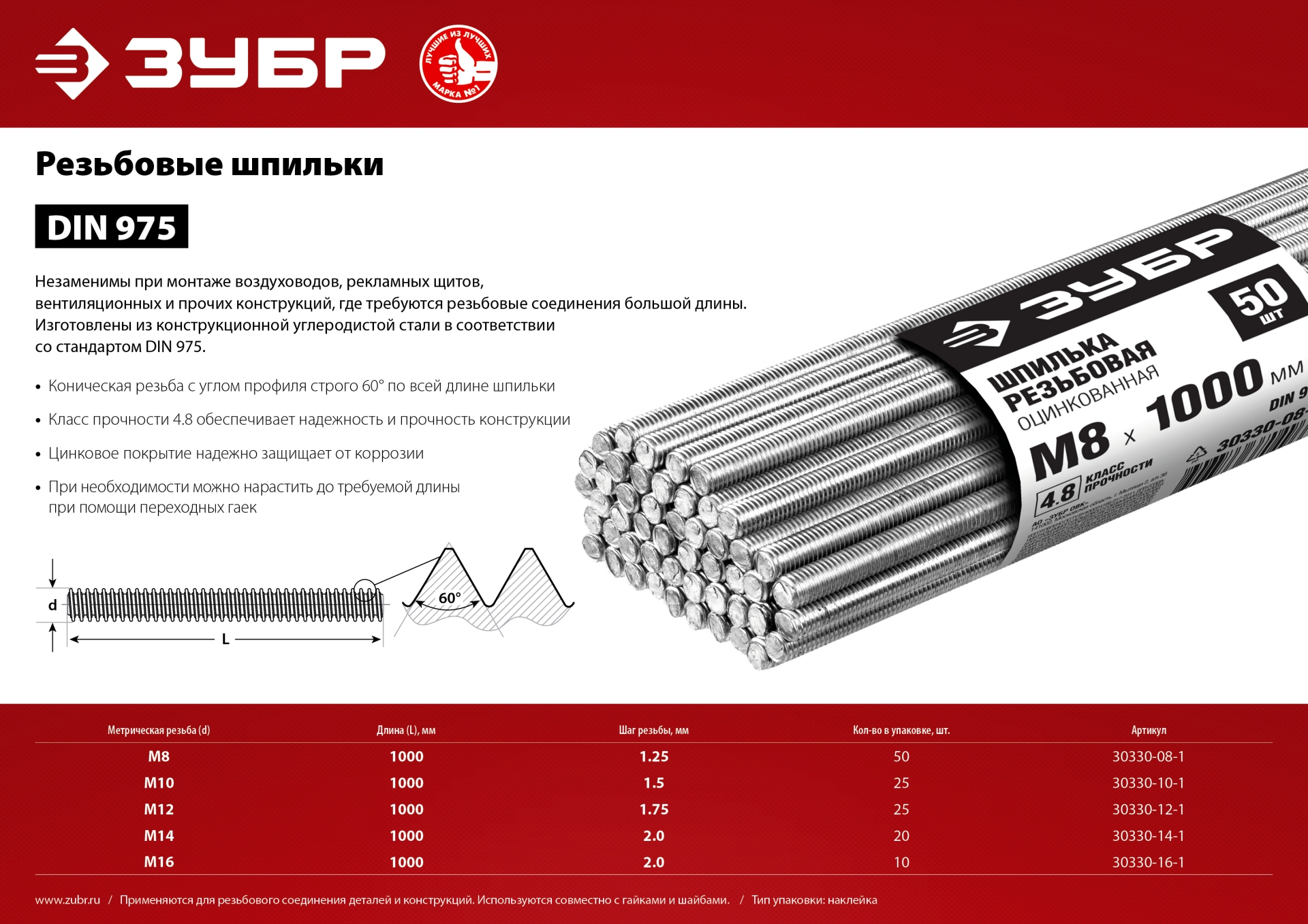 ЗУБР DIN 975, кл. пр. 4.8, М16 х 1000 мм, цинк, 10 шт, резьбовая шпилька (30330-16-1)