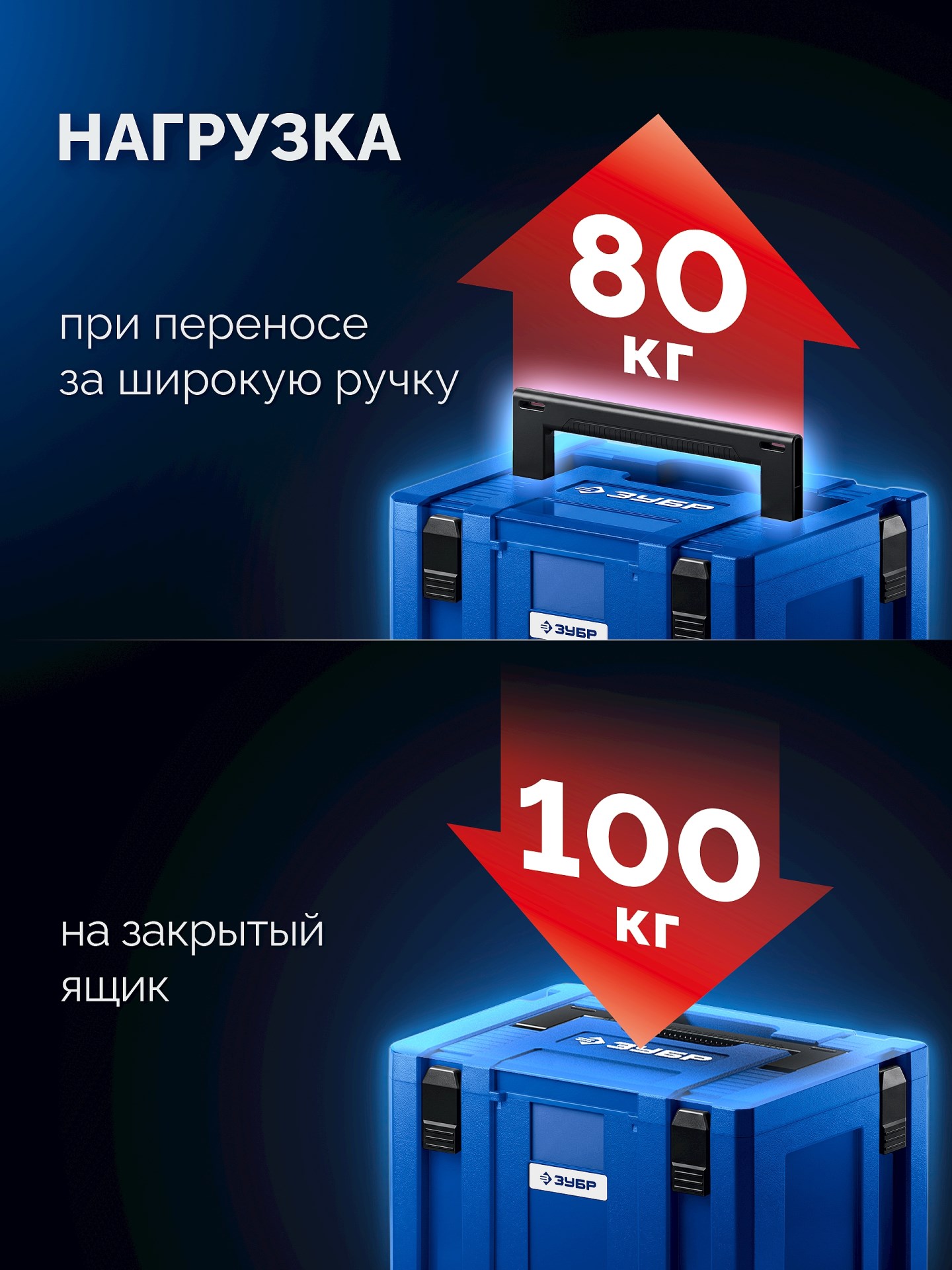 ЗУБР МОДУЛЬ-S, 126 х 402 х 302 мм, пластиковый ящик для инструментов, Профессионал (38170-S)