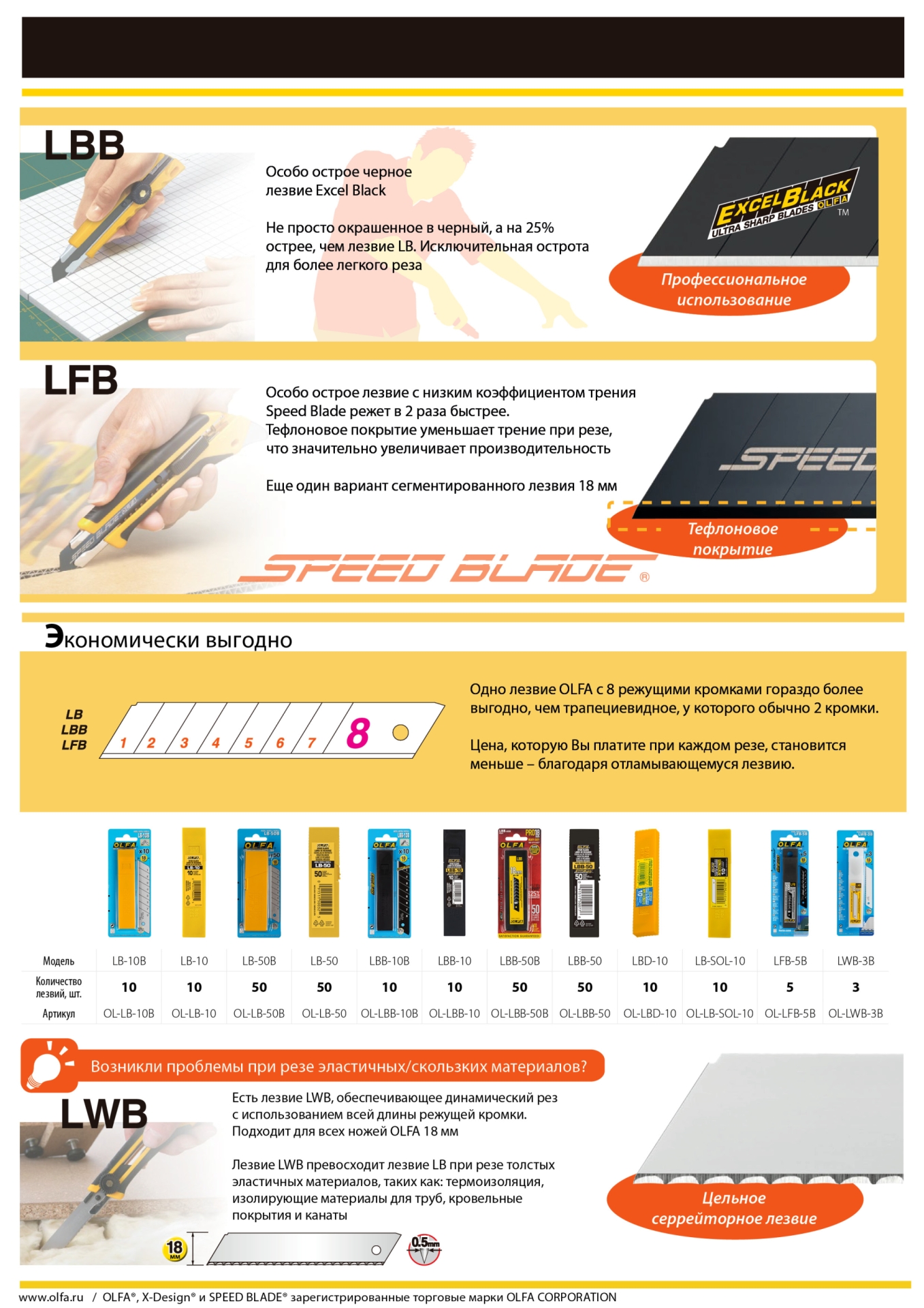 OLFA 18 мм, 3 шт, в пластиковом кейсе + блистер, серрейторные лезвия (OL-LWB-3B)