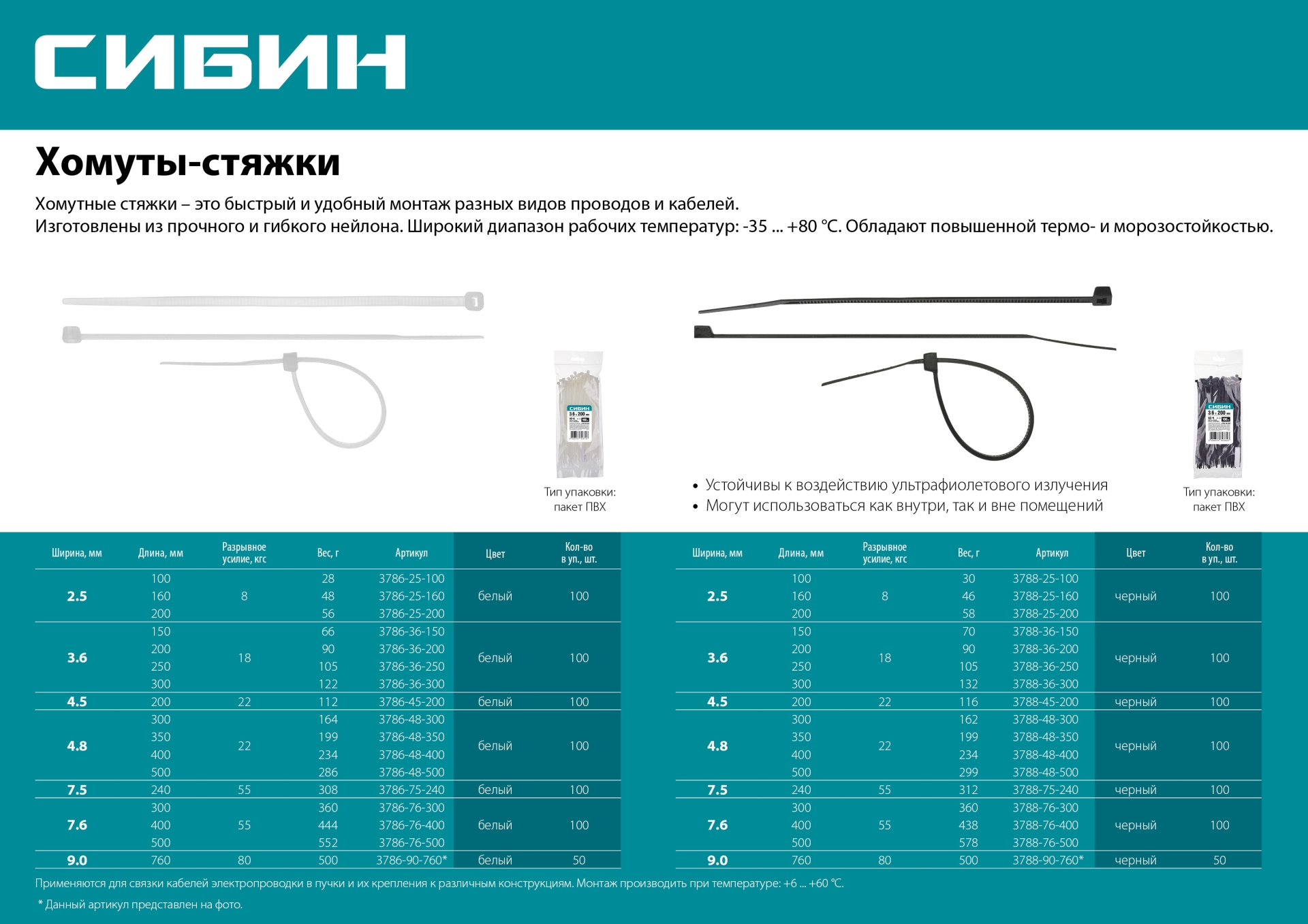 СИБИН ХС-Б, 4.8 x 350 мм, нейлон РА66, 100 шт, белые, хомуты-стяжки (3786-48-350)