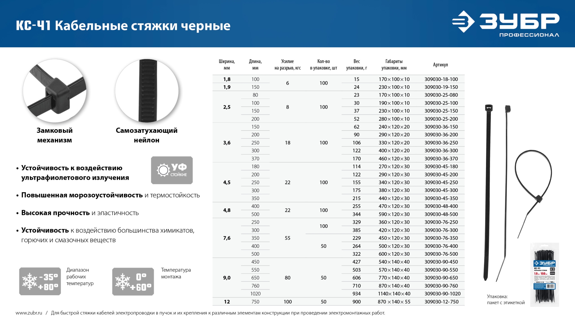 ЗУБР КС-Ч1, 3.6 x 250 мм, нейлон РА66, 100 шт, черные, кабельные стяжки, Профессионал (309030-36-250)