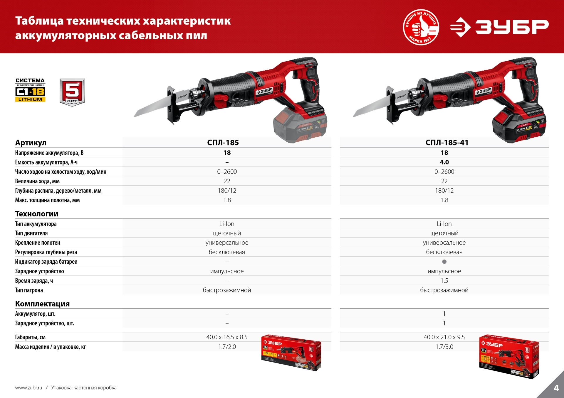 ЗУБР С1-18, 18 В, 180 мм, без АКБ, сабельная пила (СПЛ-185)