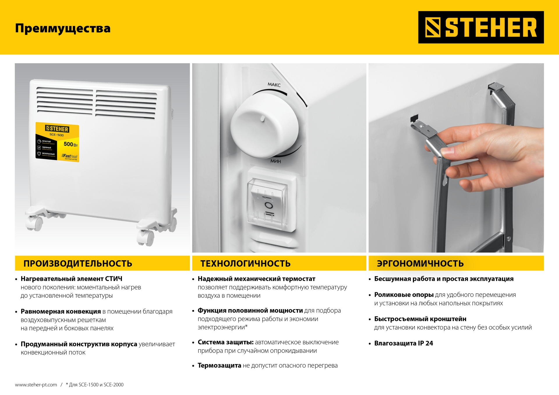 STEHER Е серия 1.5 кВт, электрический конвектор (SCE-1500)