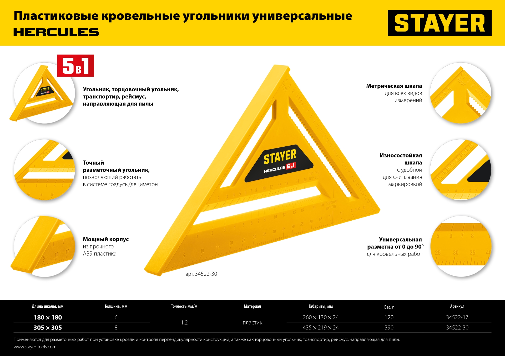 STAYER 305 мм, 5-в-1, универсальный кровельный пластиковый угольник (34522-30)