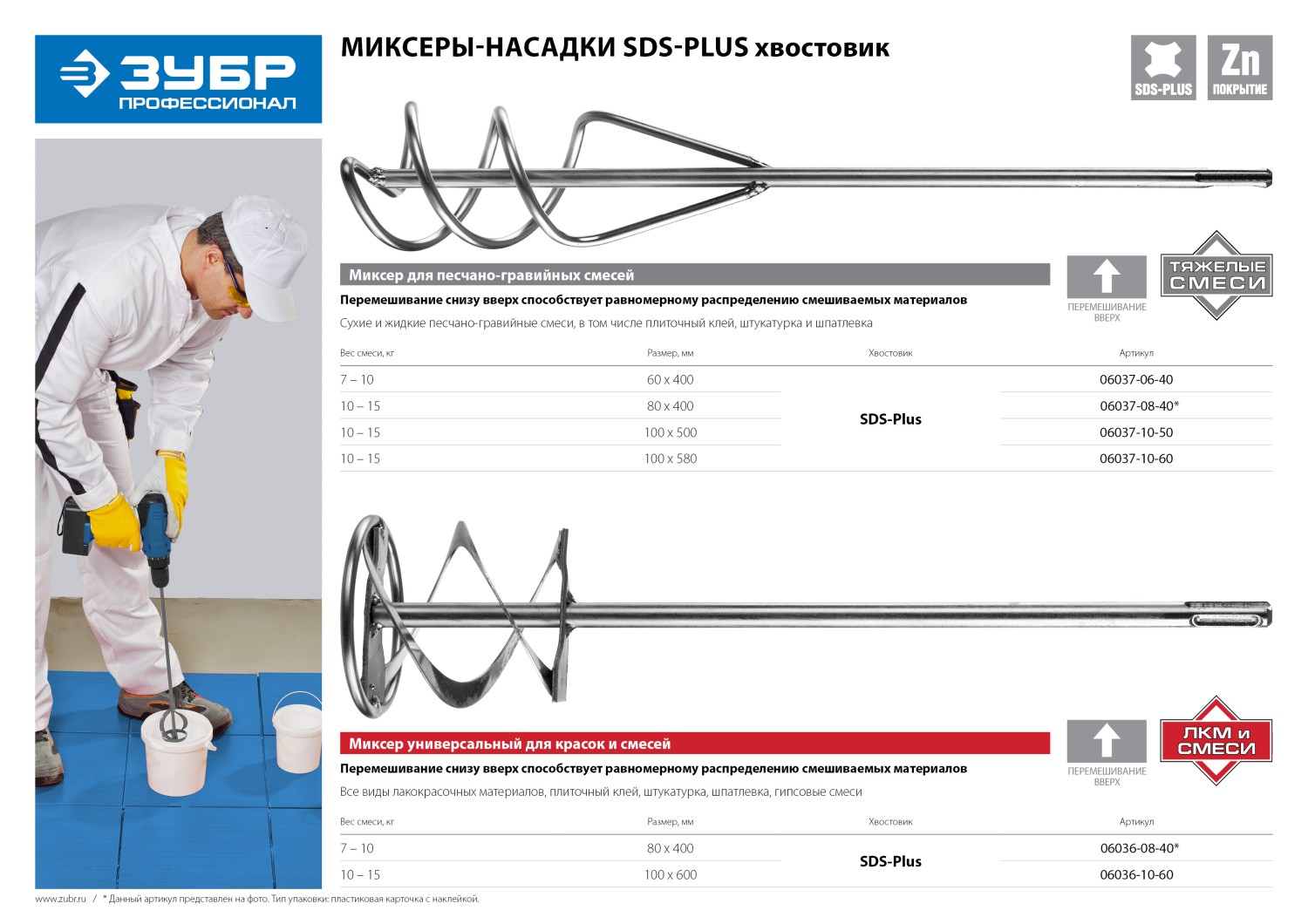 ЗУБР 80 x 400 мм, SDS+, миксер для песчано-гравийных смесей, Профессионал (06037-08-40)